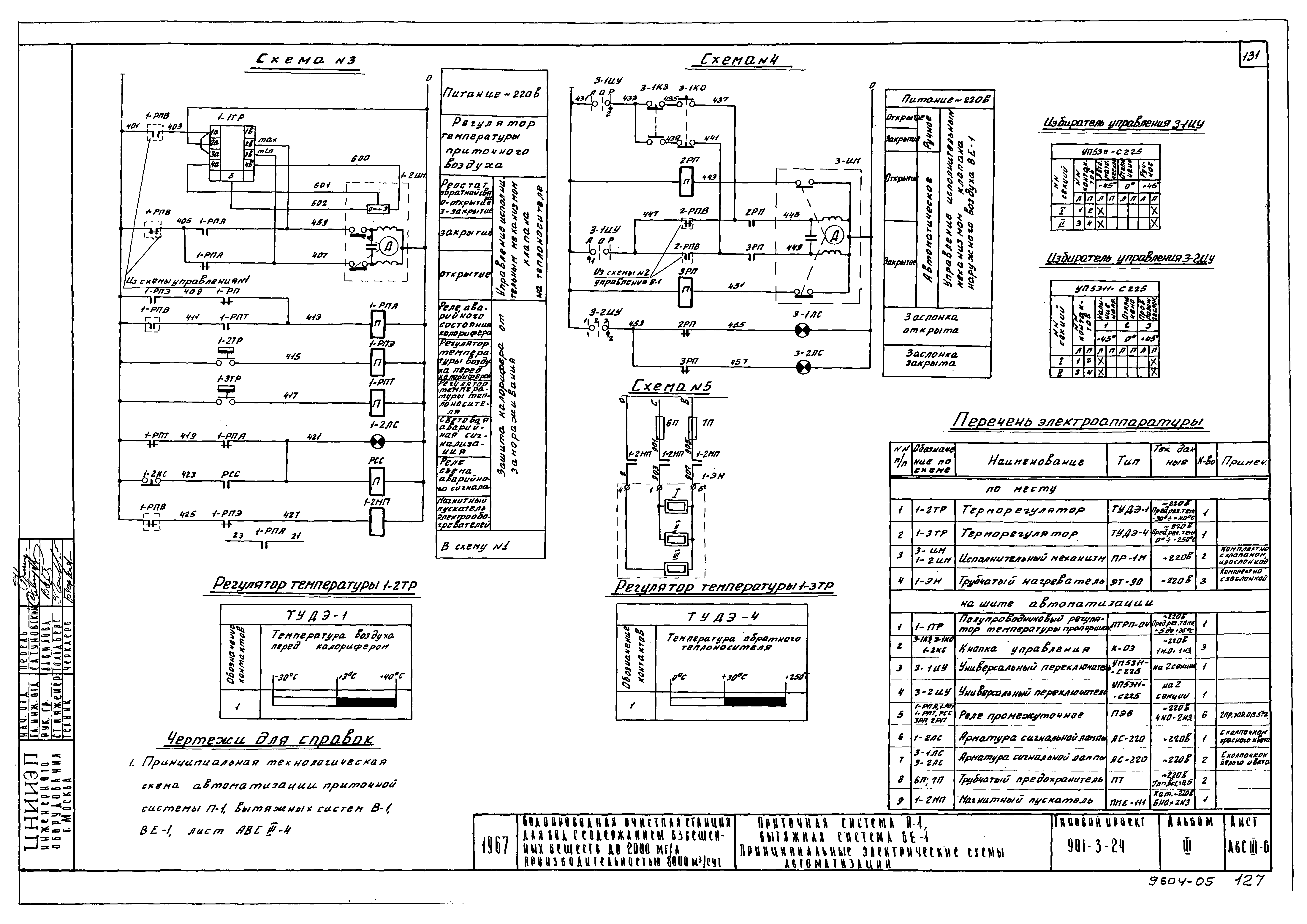 Типовой проект 901-3-24