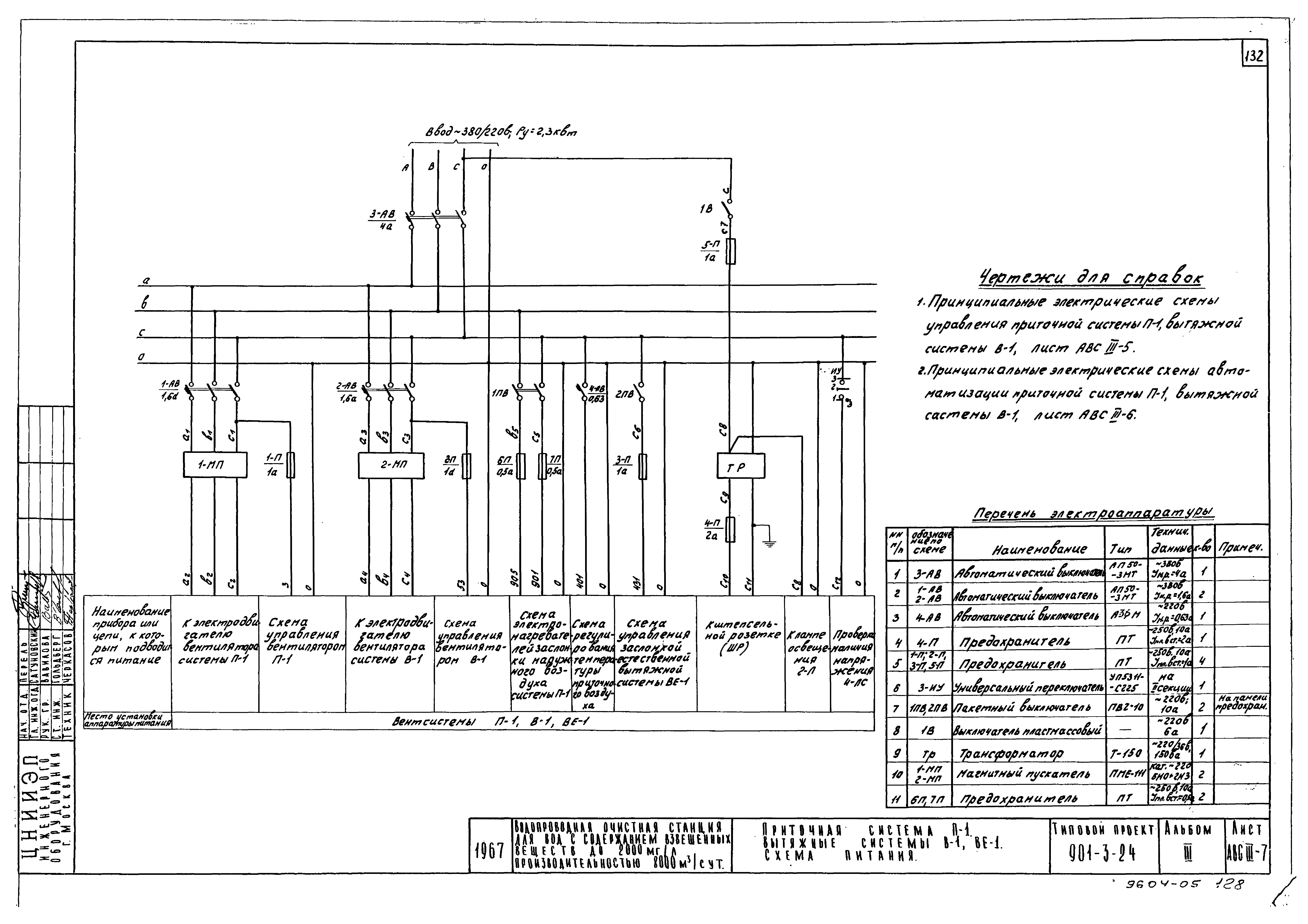 Типовой проект 901-3-24