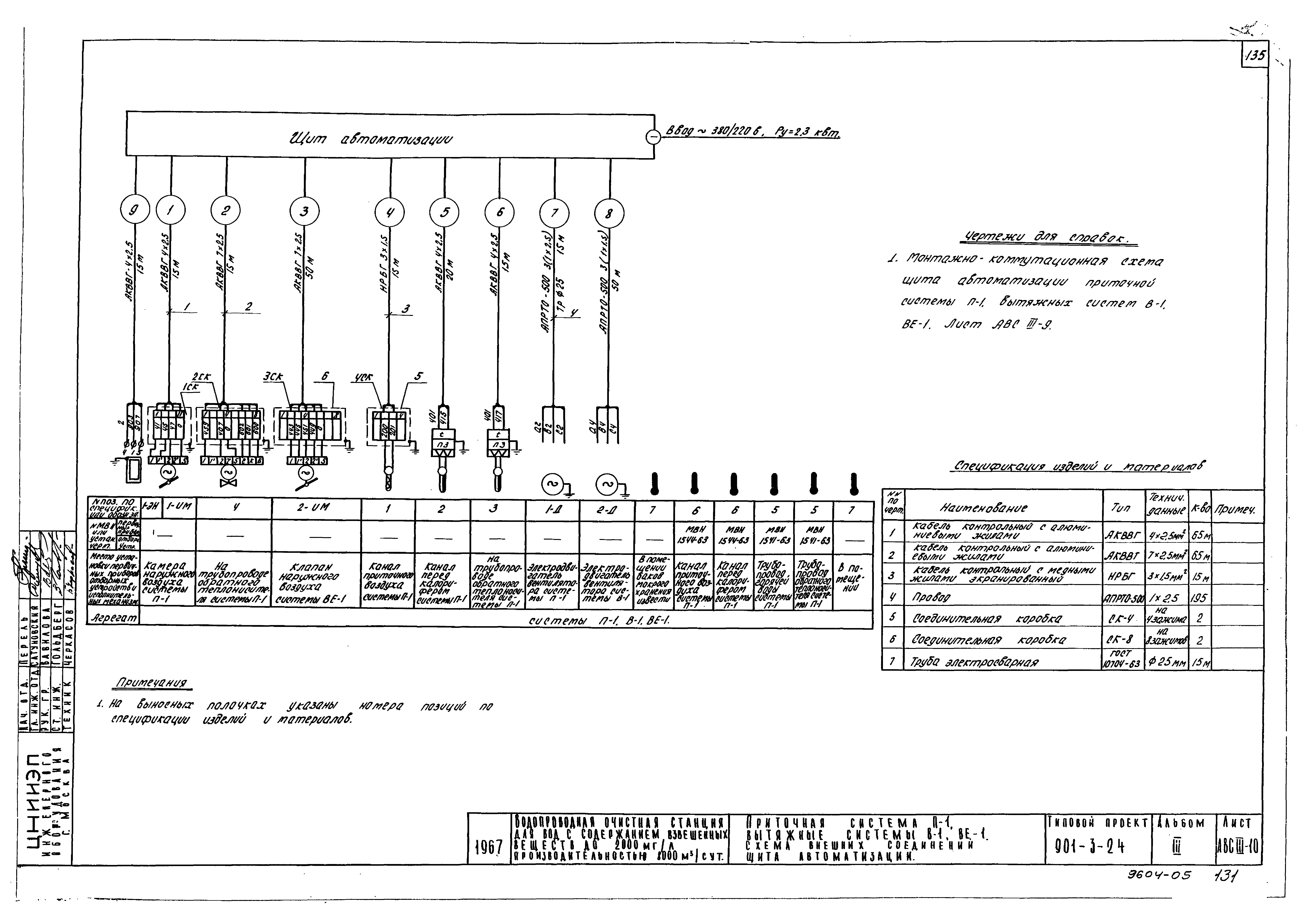 Типовой проект 901-3-24