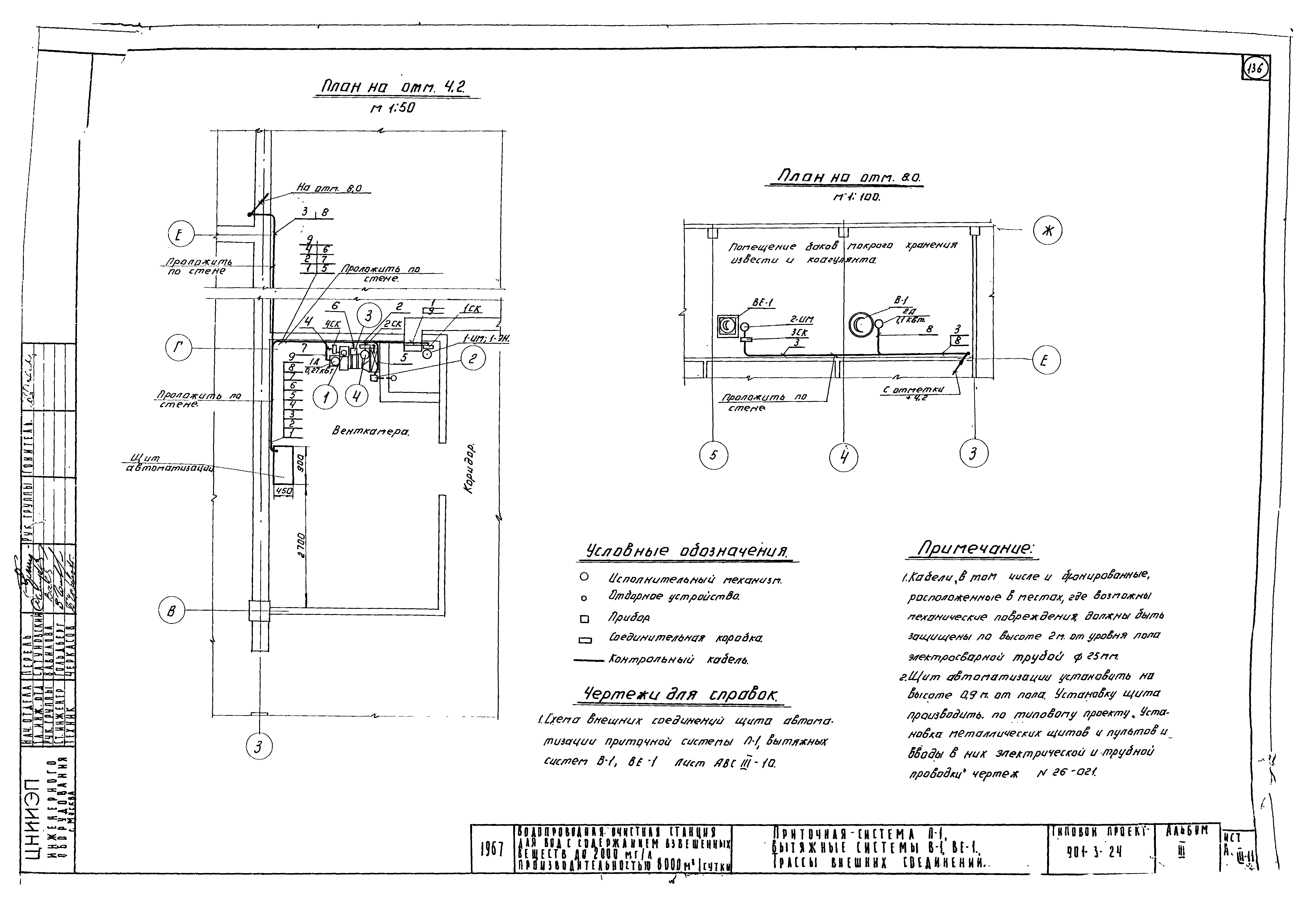 Типовой проект 901-3-24