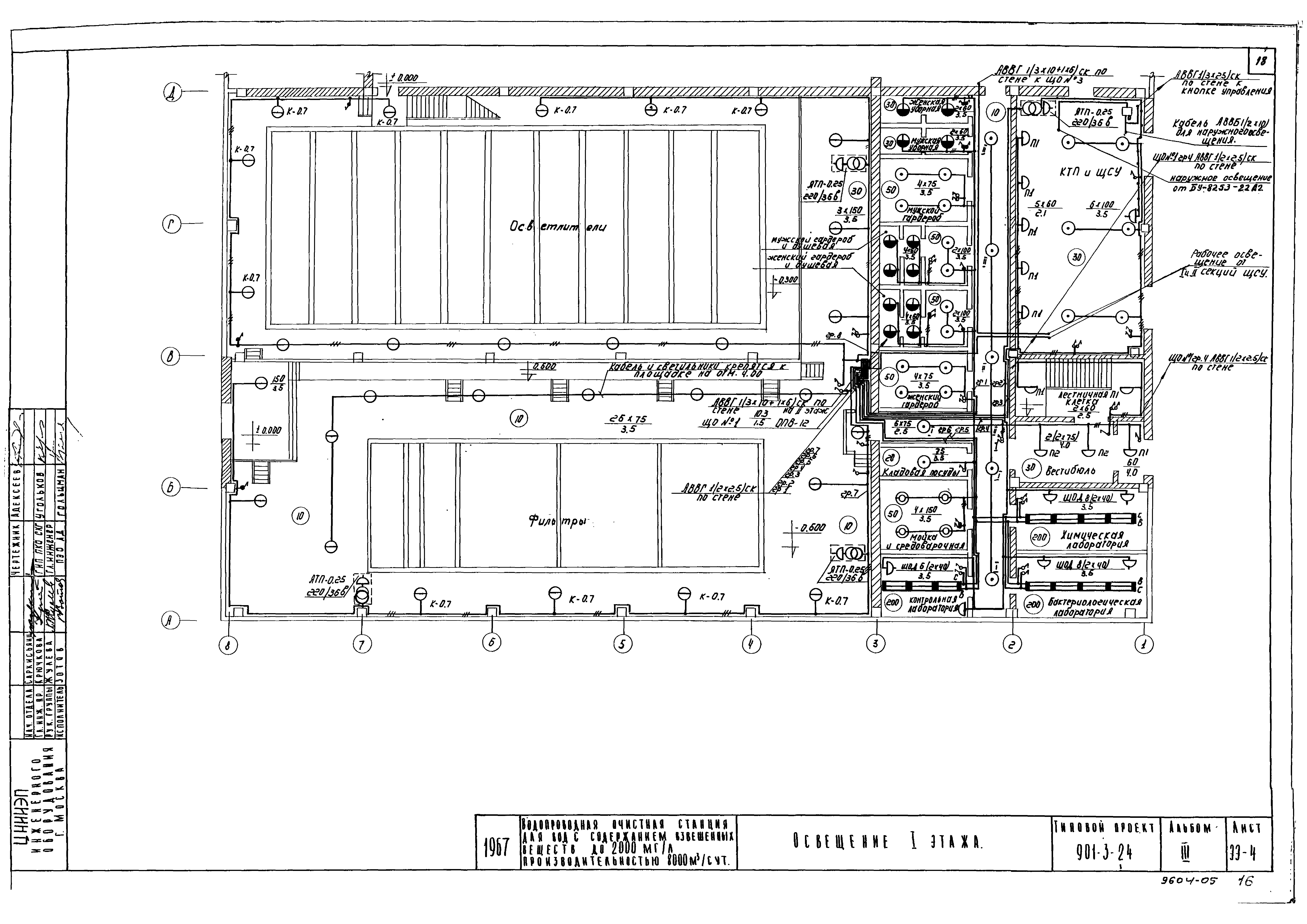Типовой проект 901-3-24