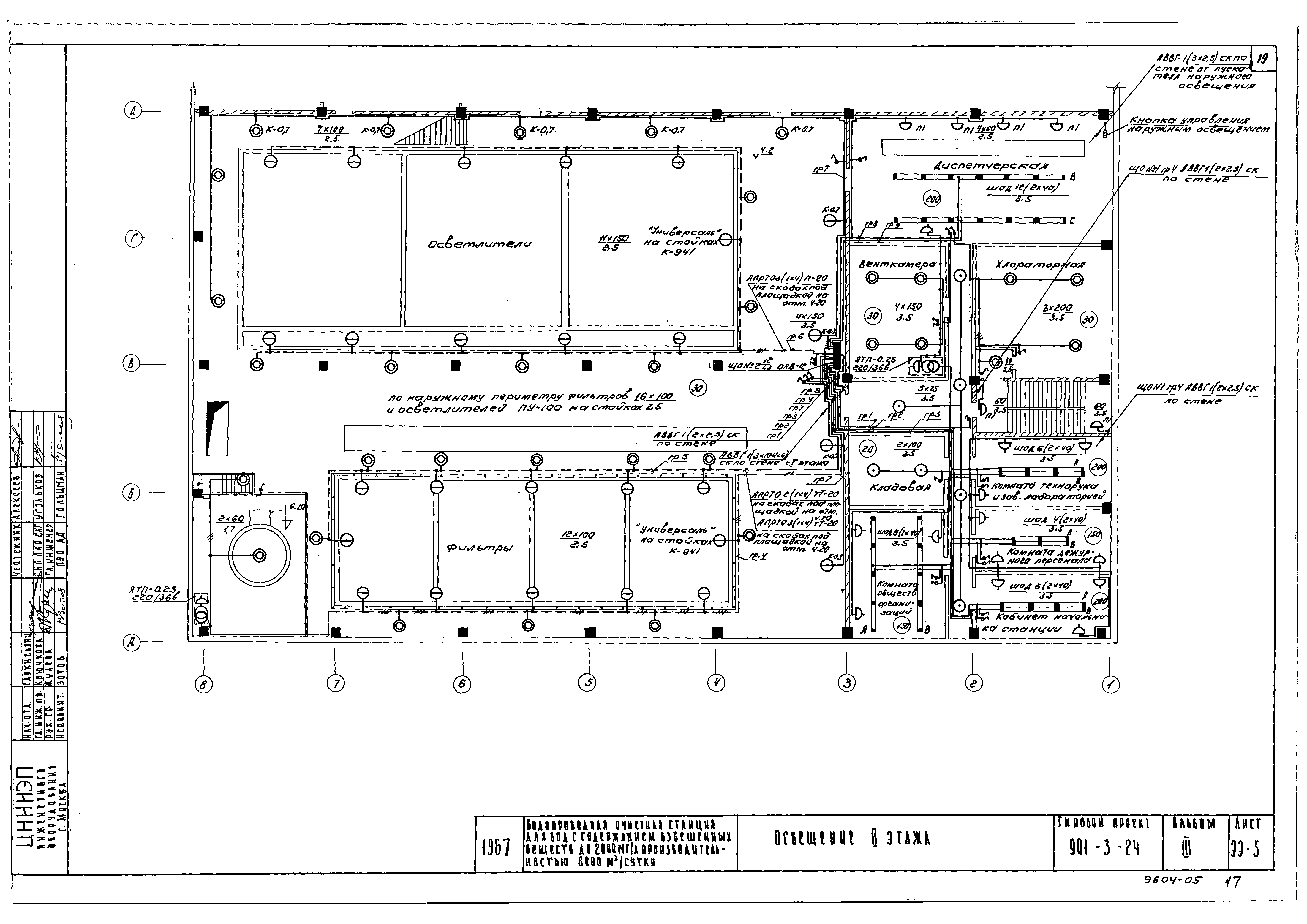 Типовой проект 901-3-24