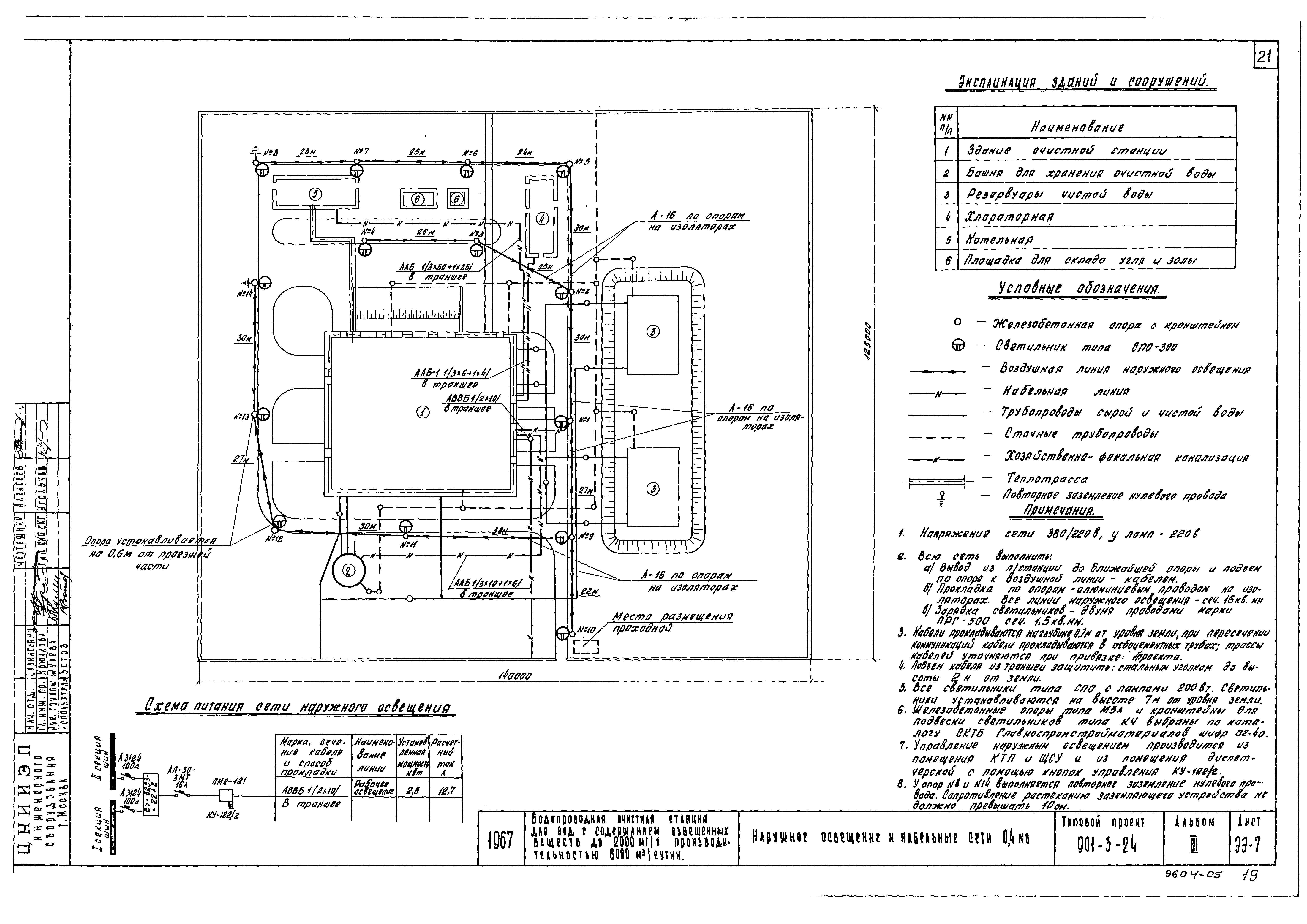 Типовой проект 901-3-24