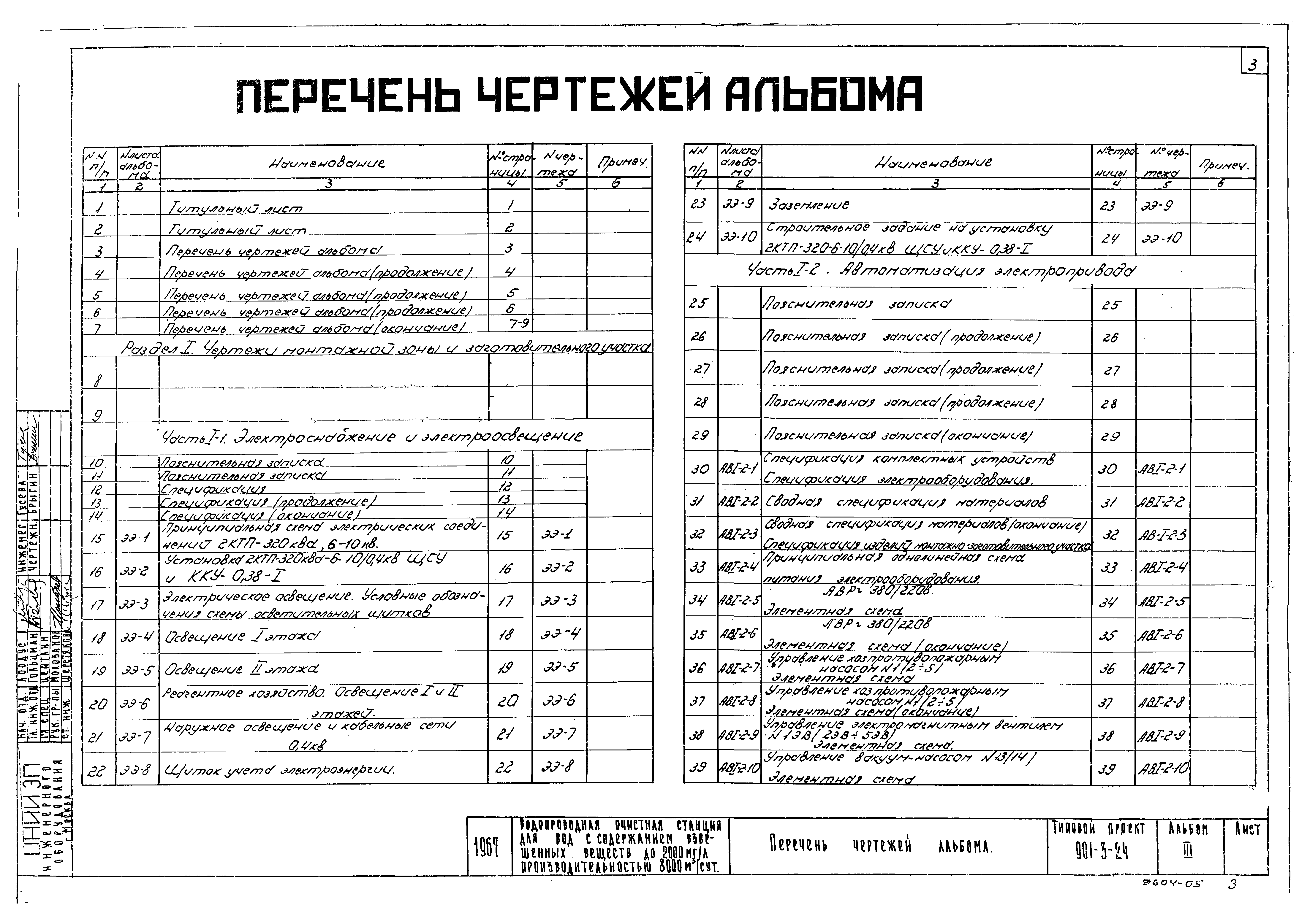 Типовой проект 901-3-24