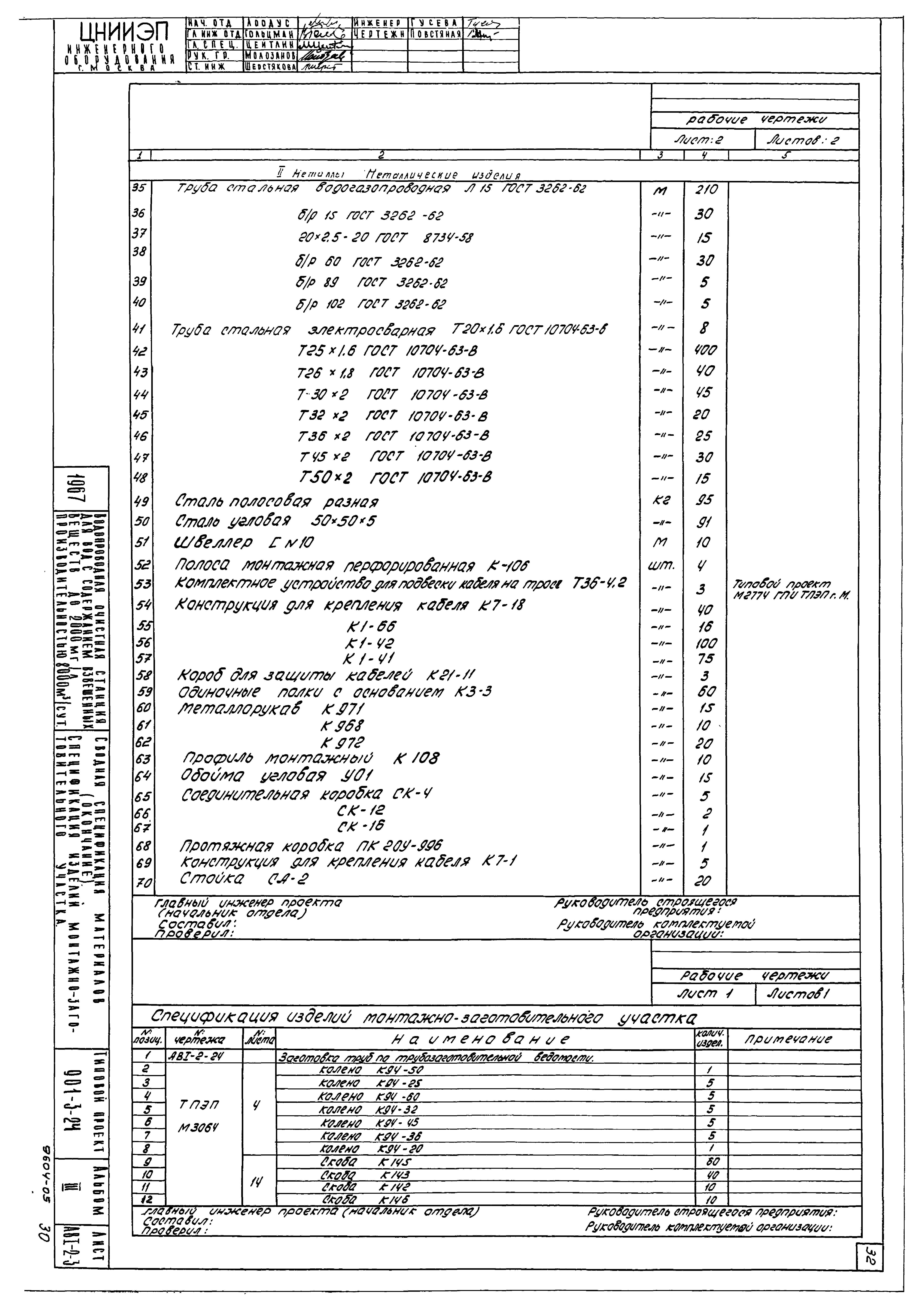 Типовой проект 901-3-24