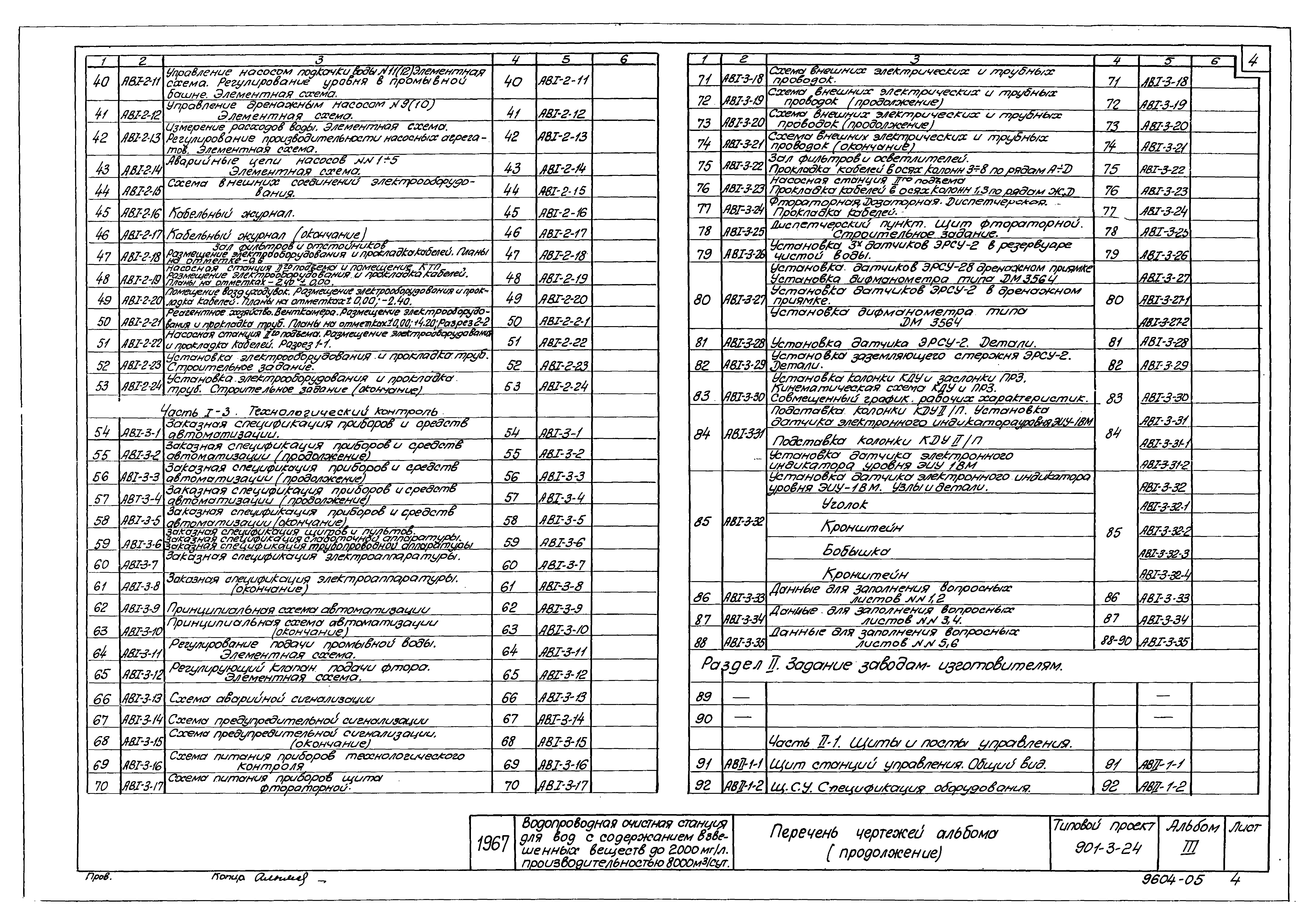 Типовой проект 901-3-24