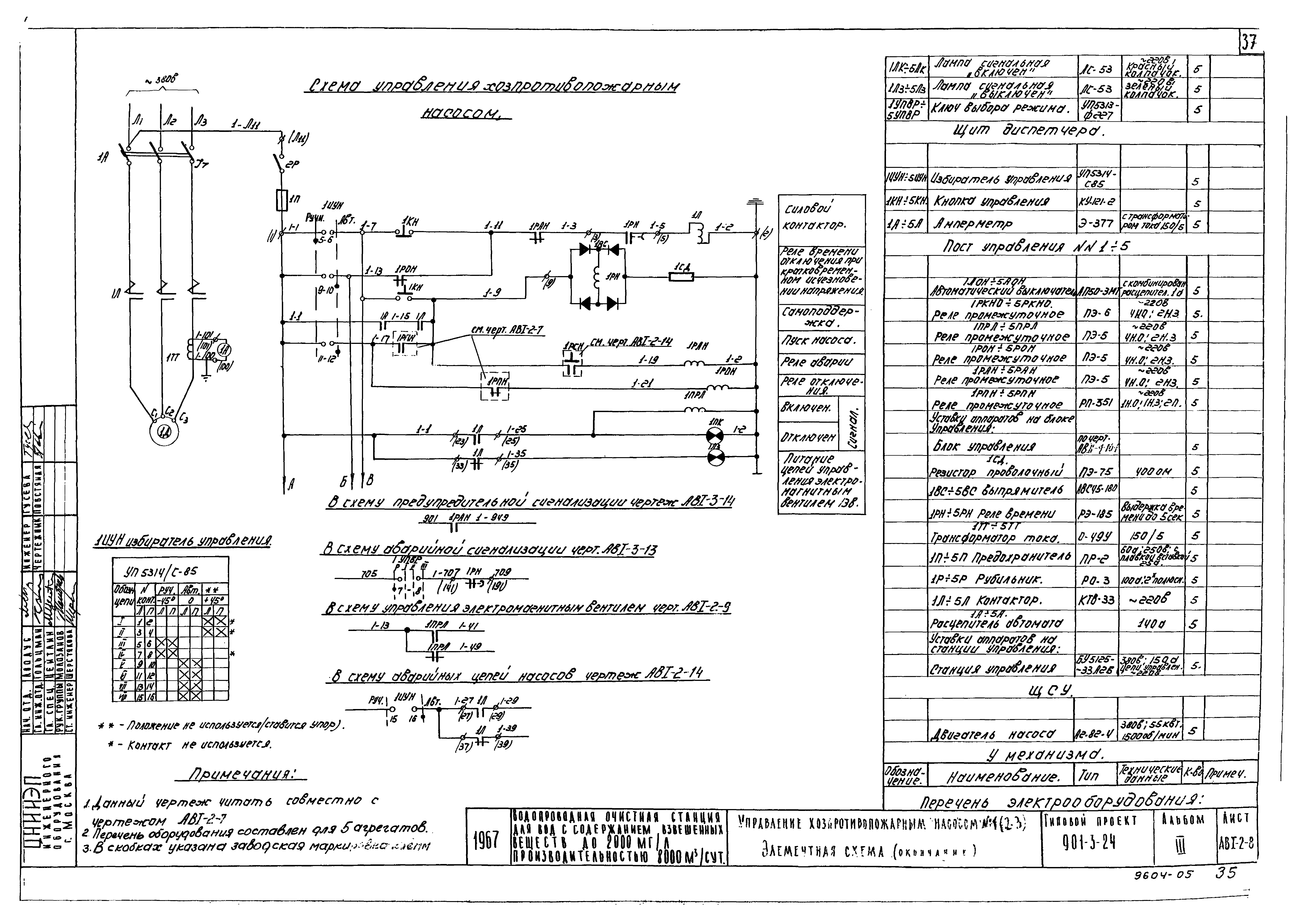 Типовой проект 901-3-24