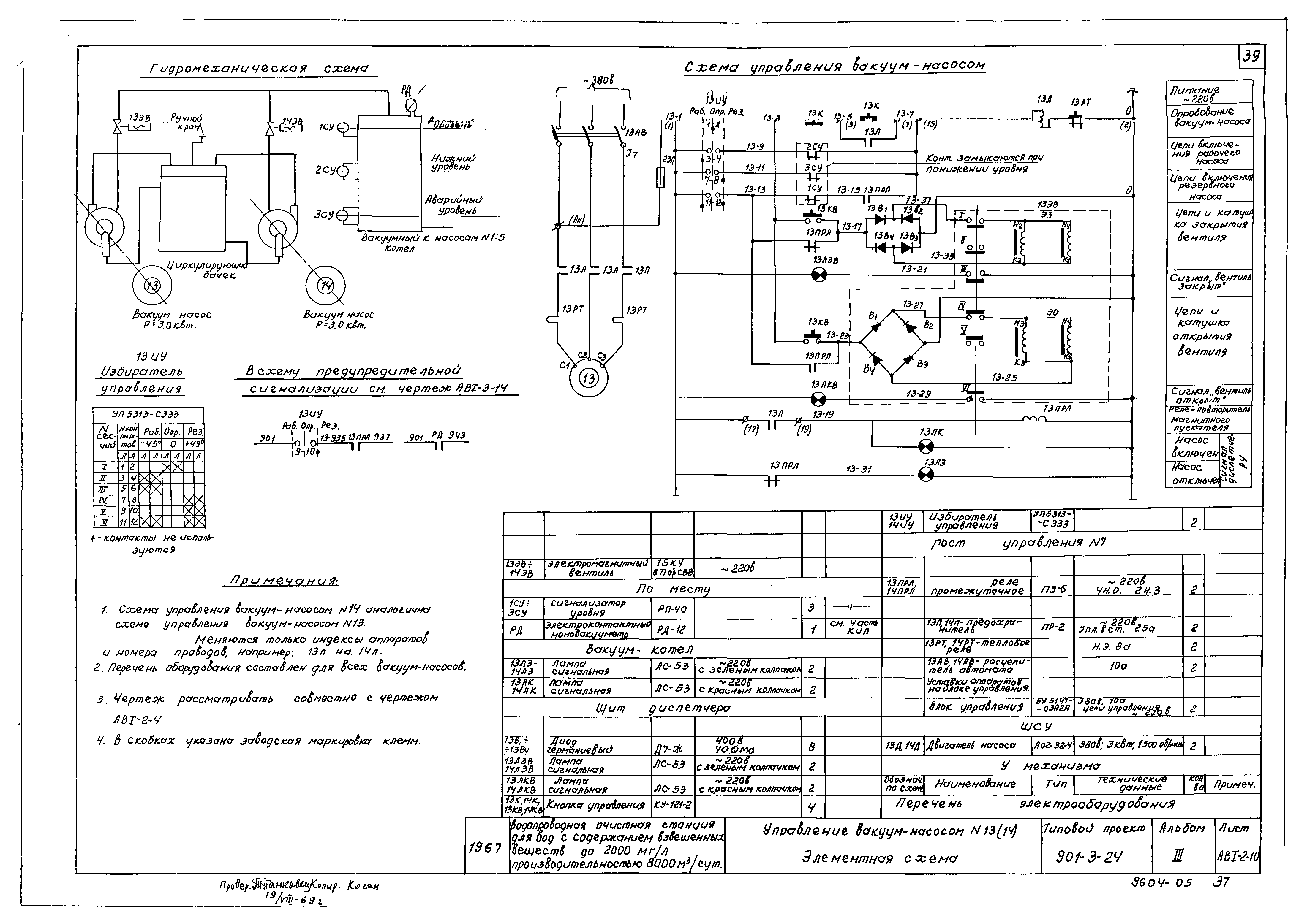 Типовой проект 901-3-24