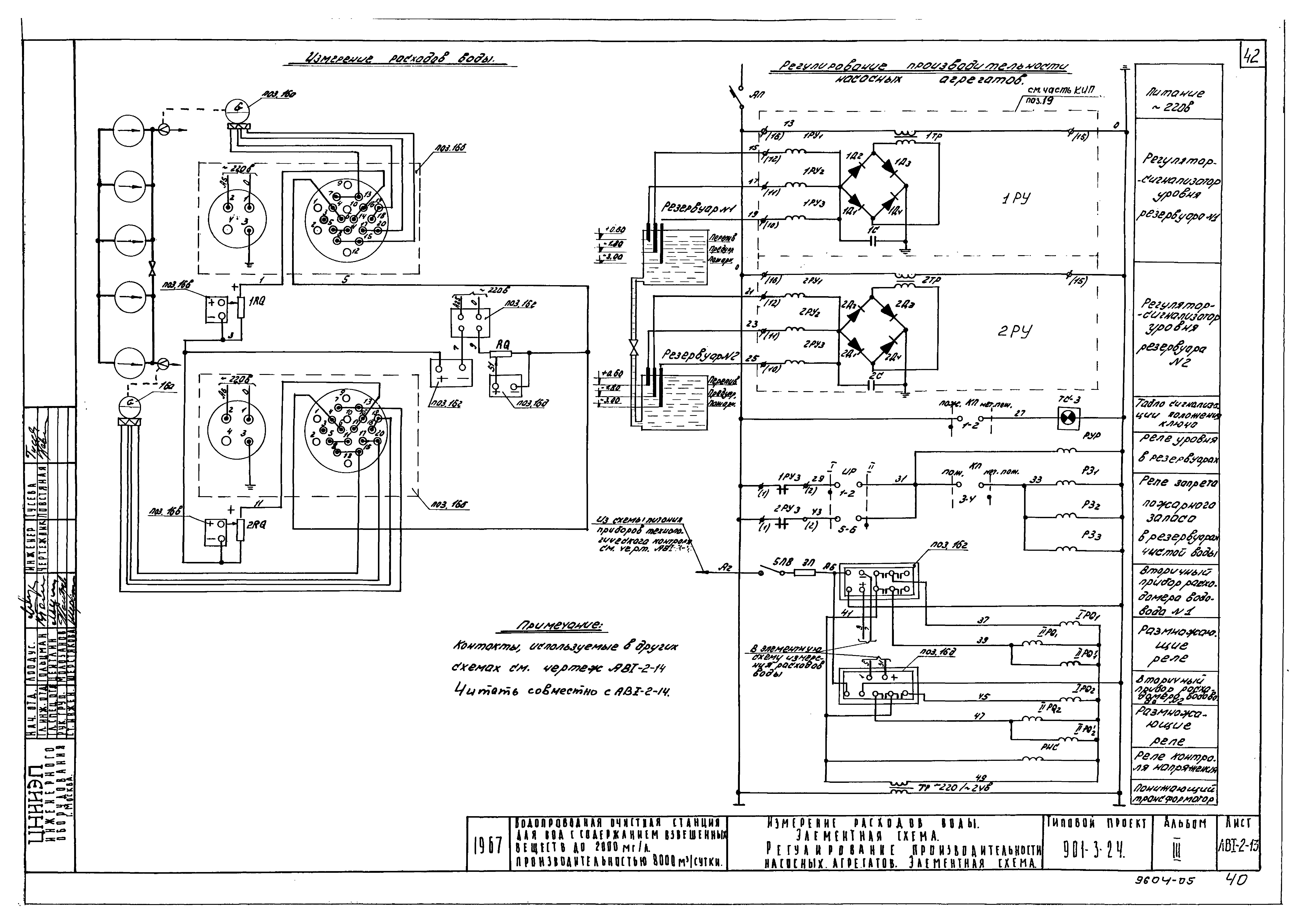 Типовой проект 901-3-24