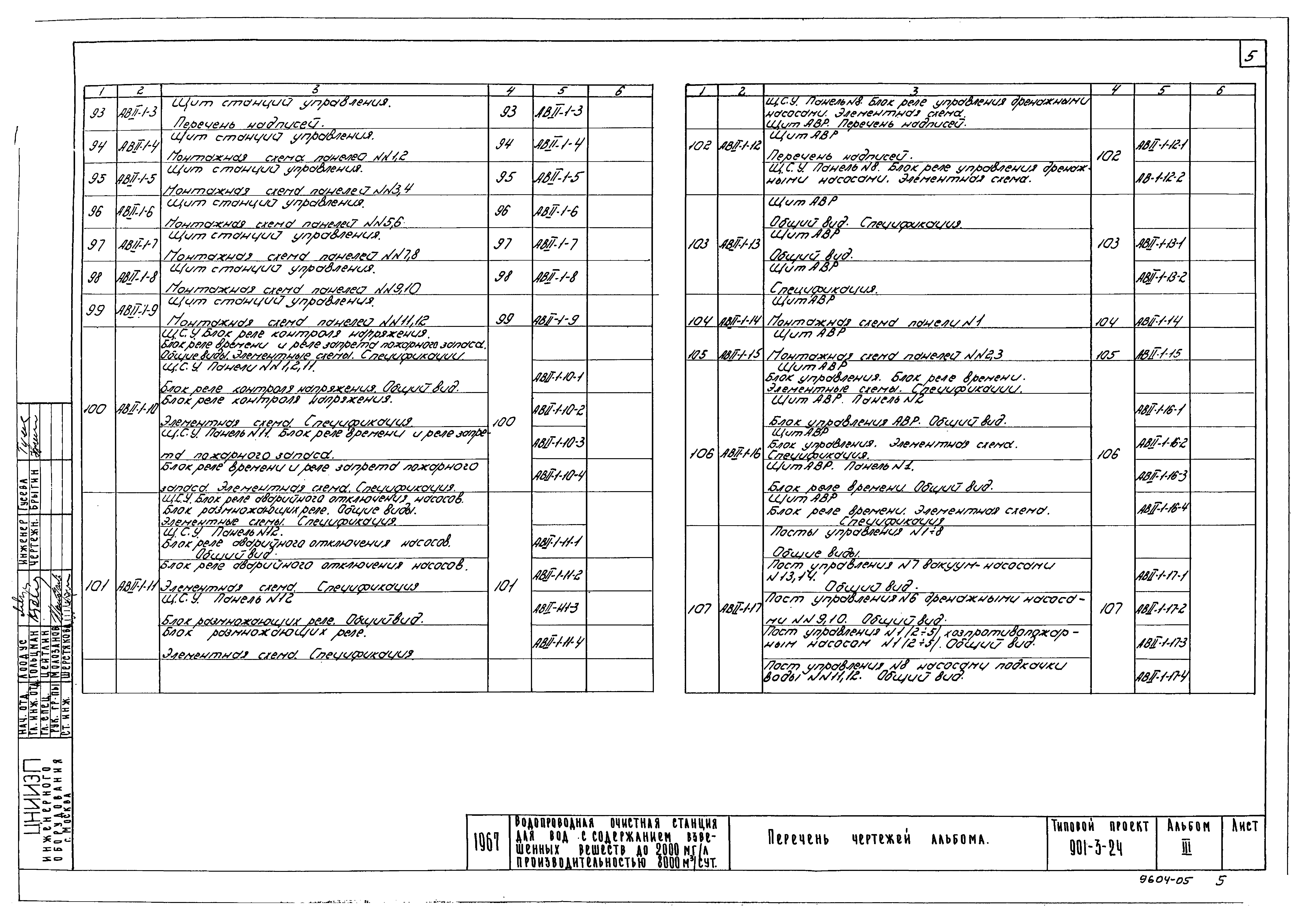 Типовой проект 901-3-24