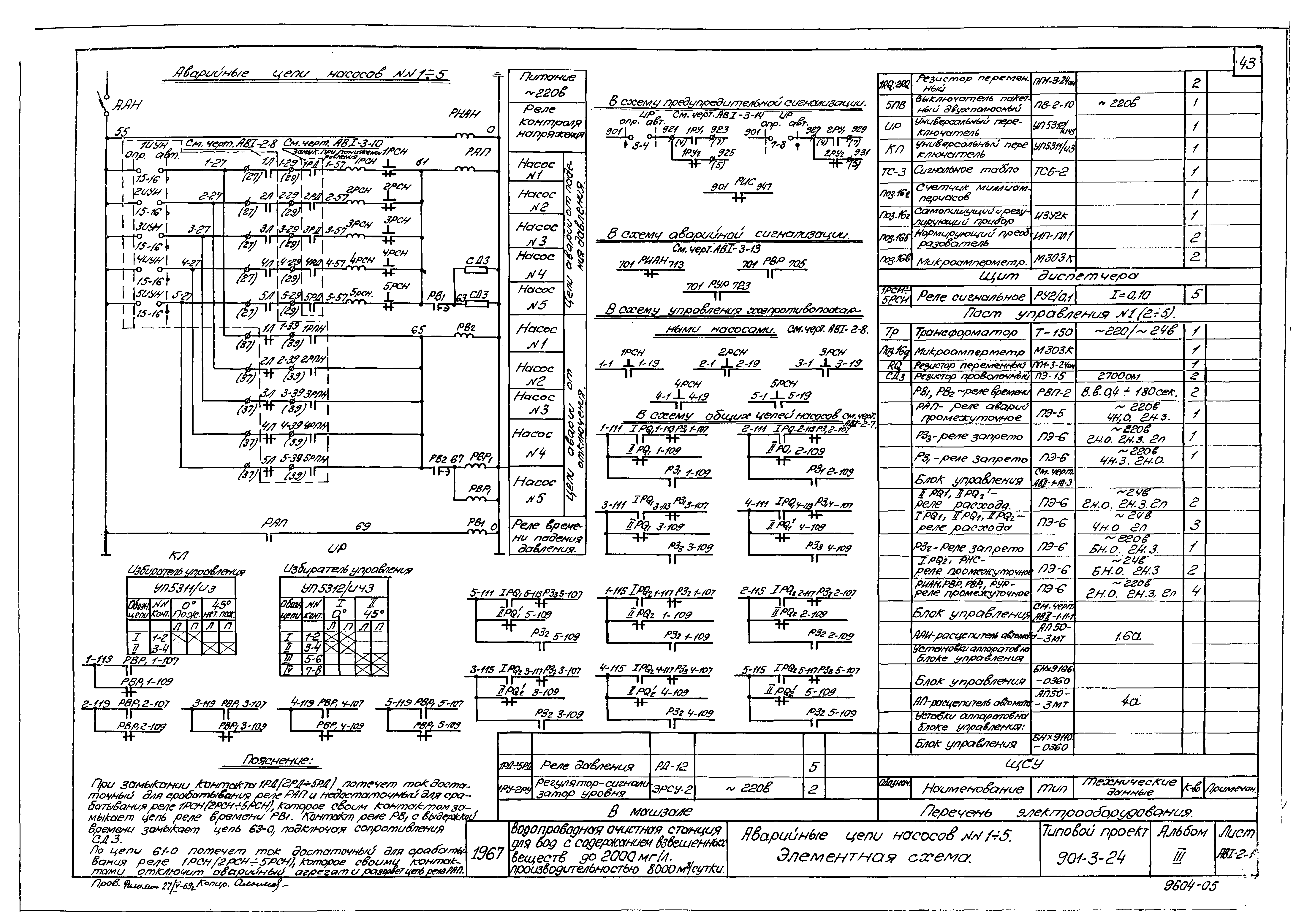 Типовой проект 901-3-24