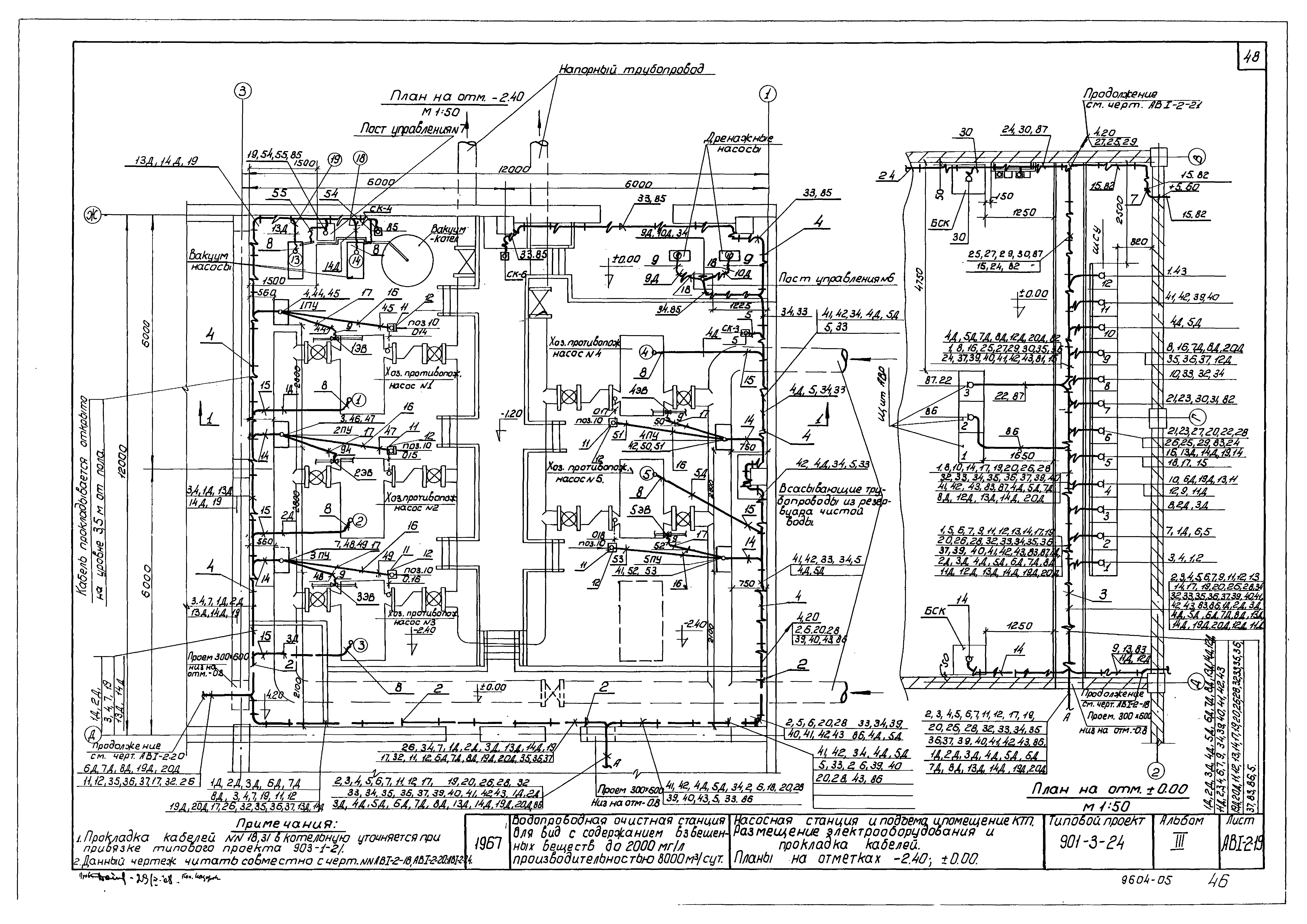 Типовой проект 901-3-24