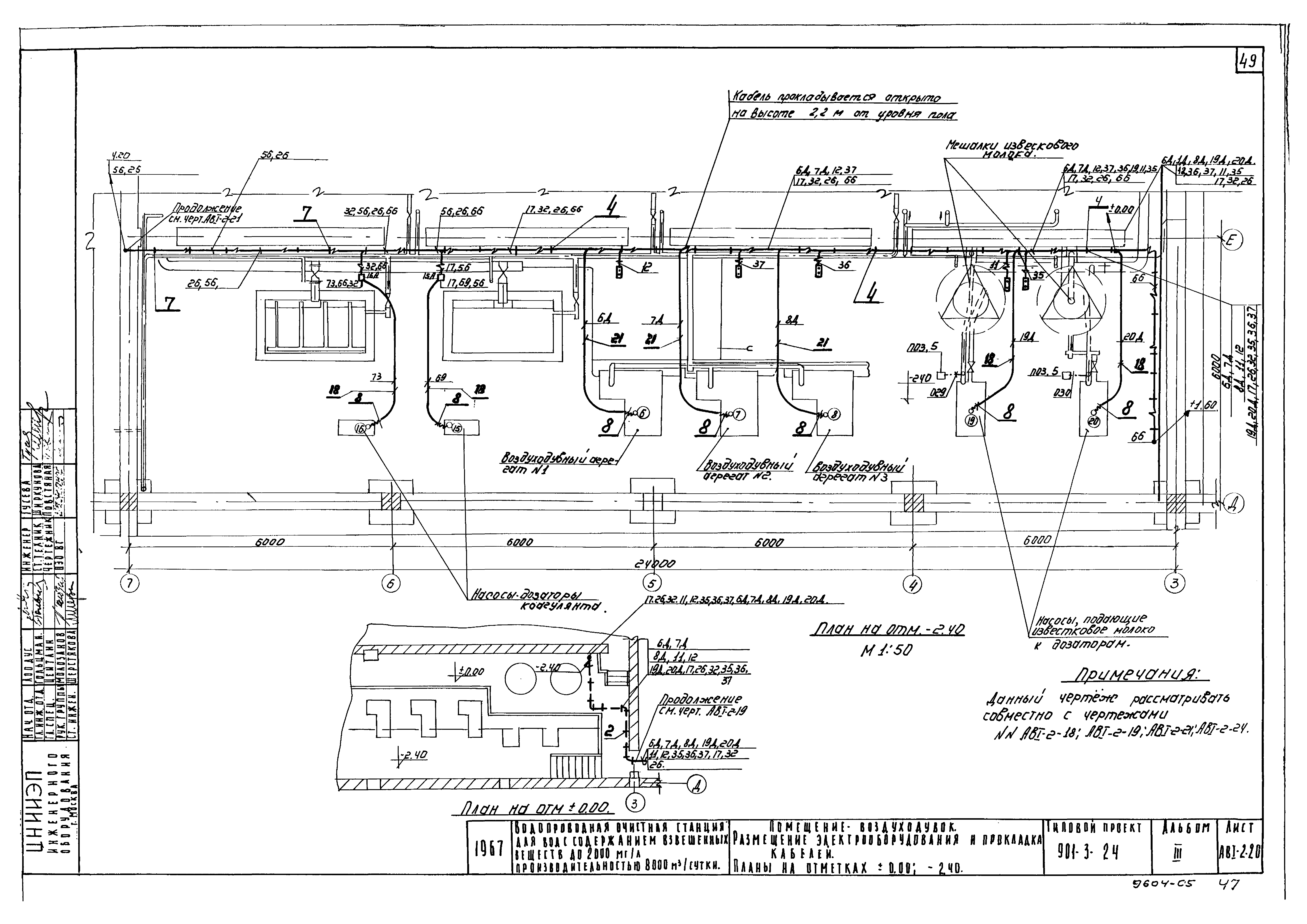 Типовой проект 901-3-24