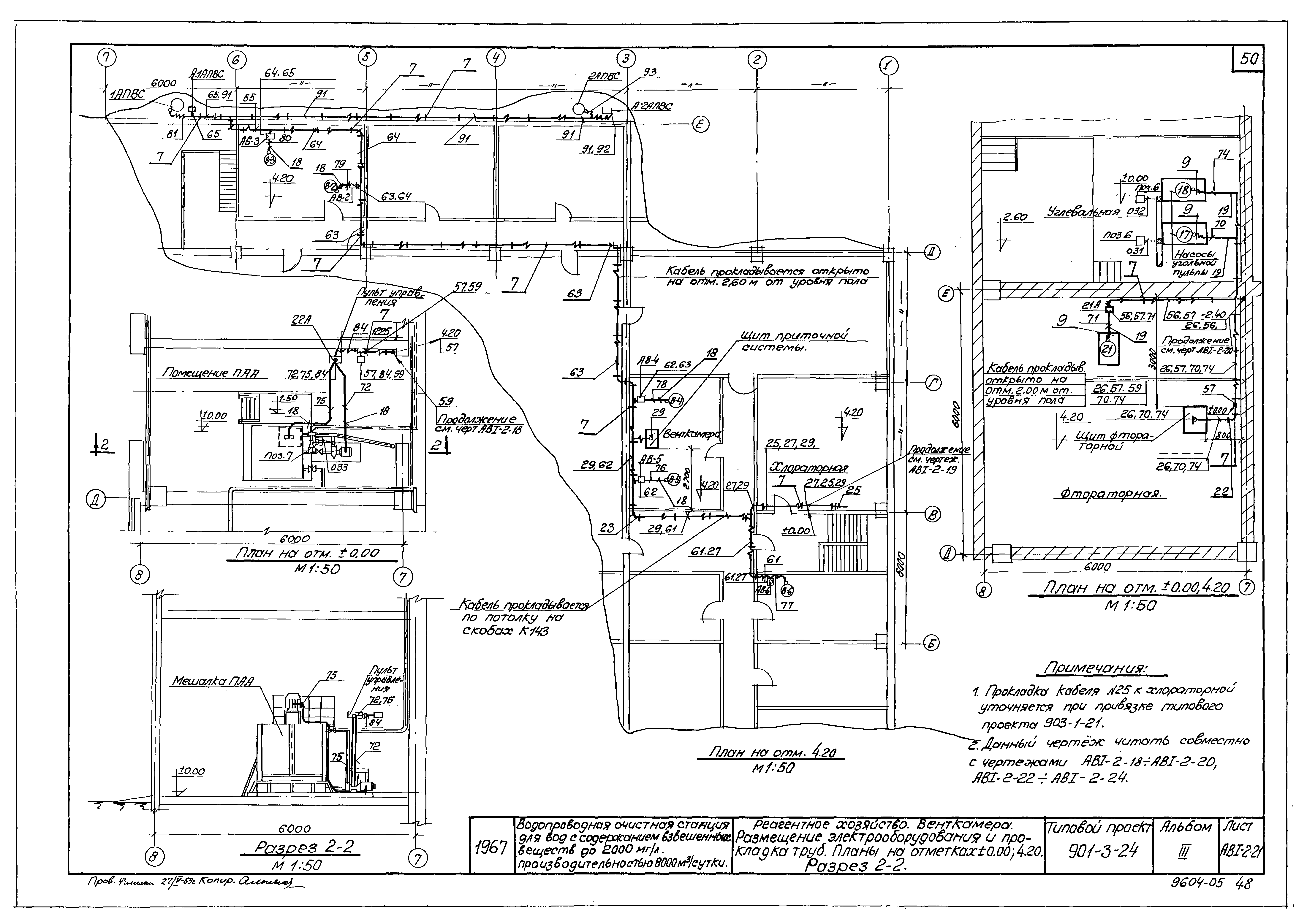 Типовой проект 901-3-24