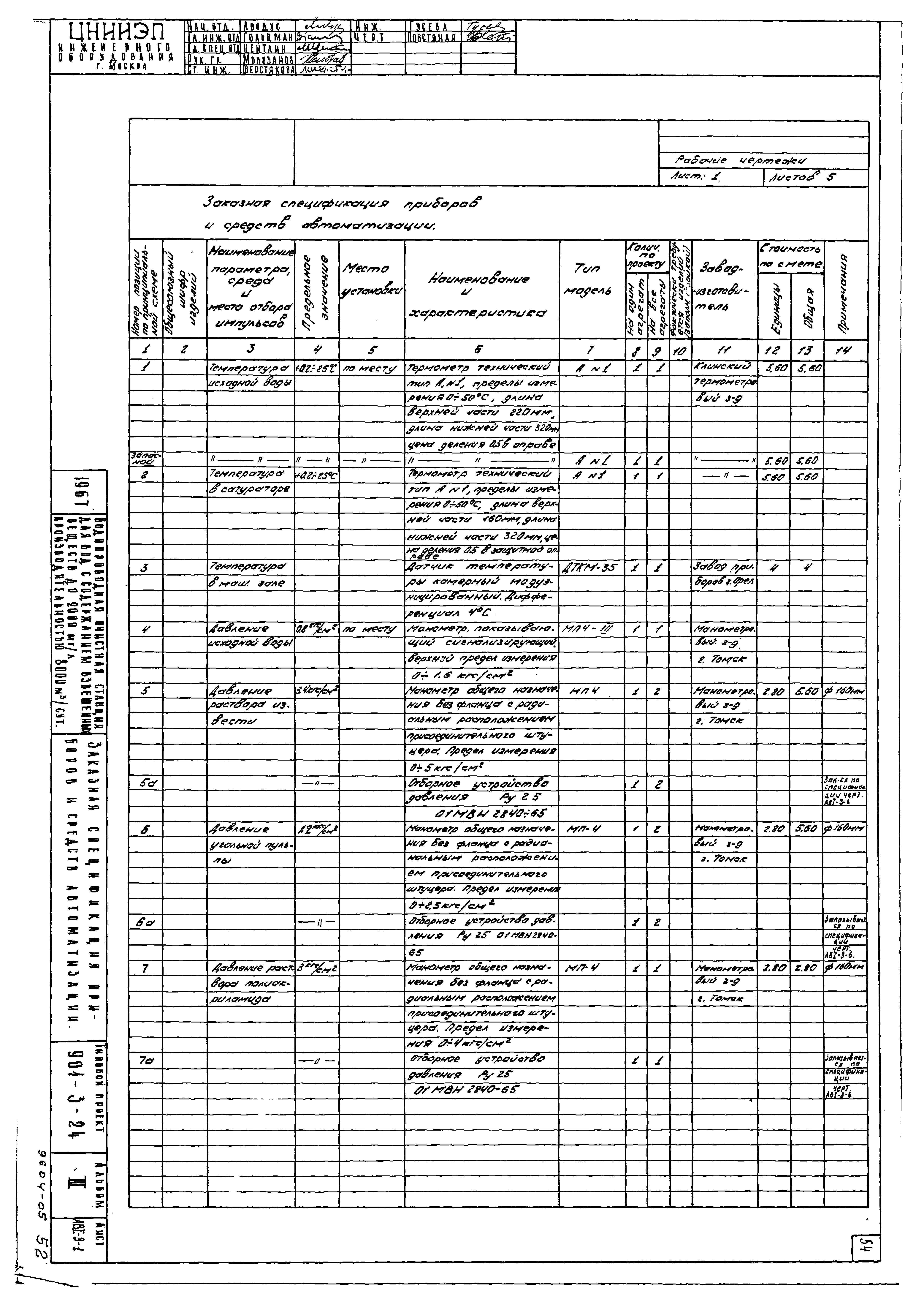 Типовой проект 901-3-24