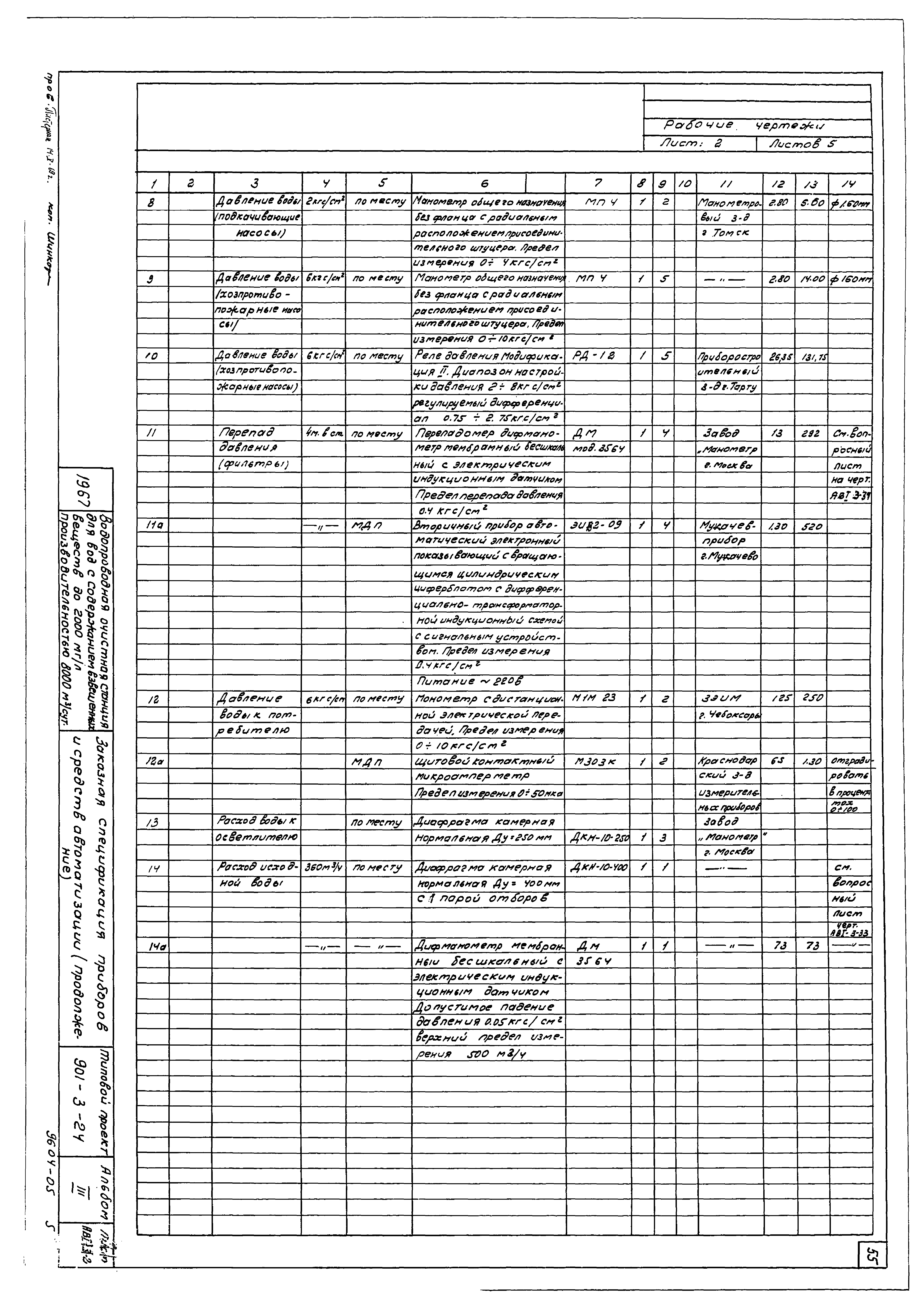 Типовой проект 901-3-24