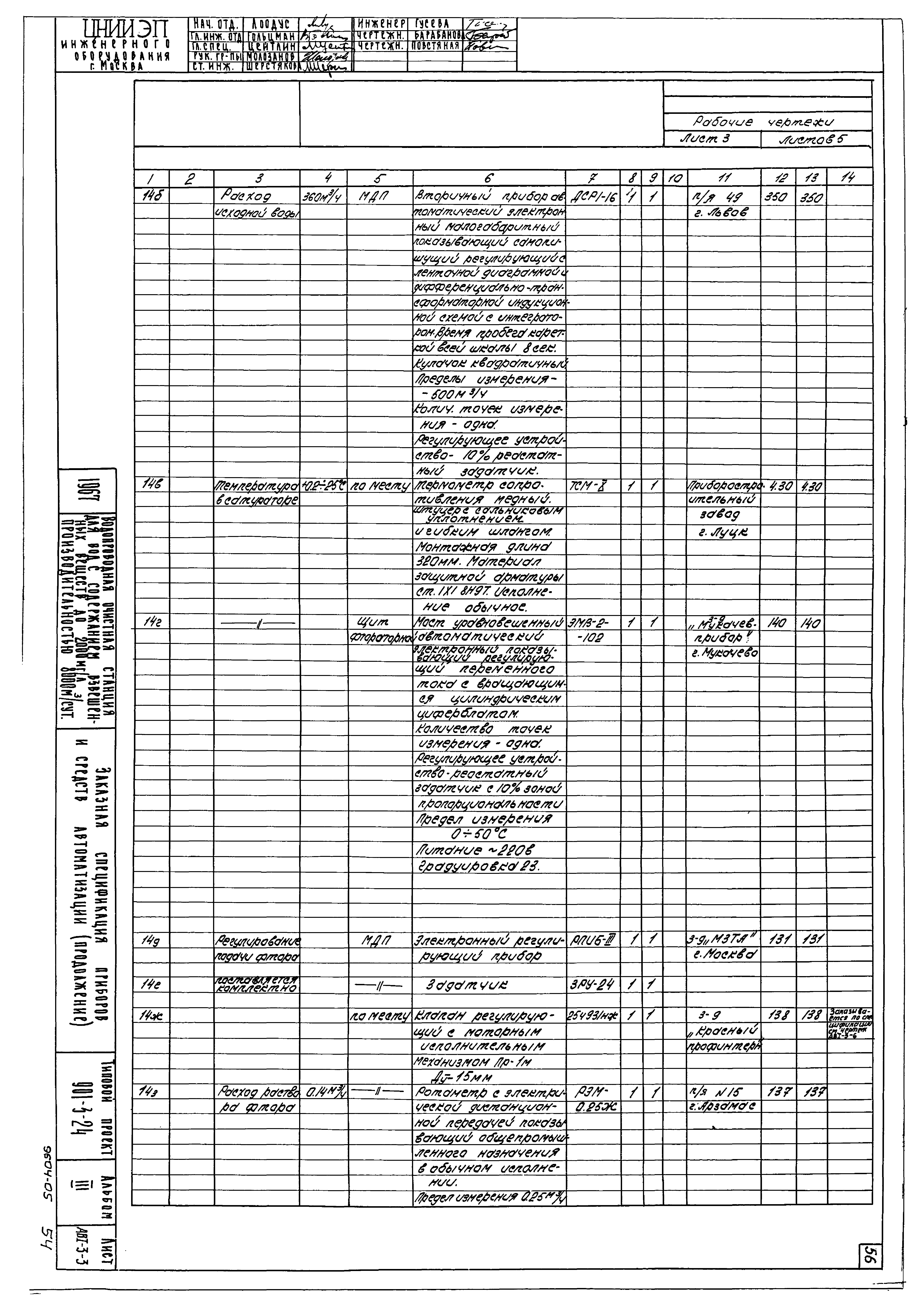 Типовой проект 901-3-24