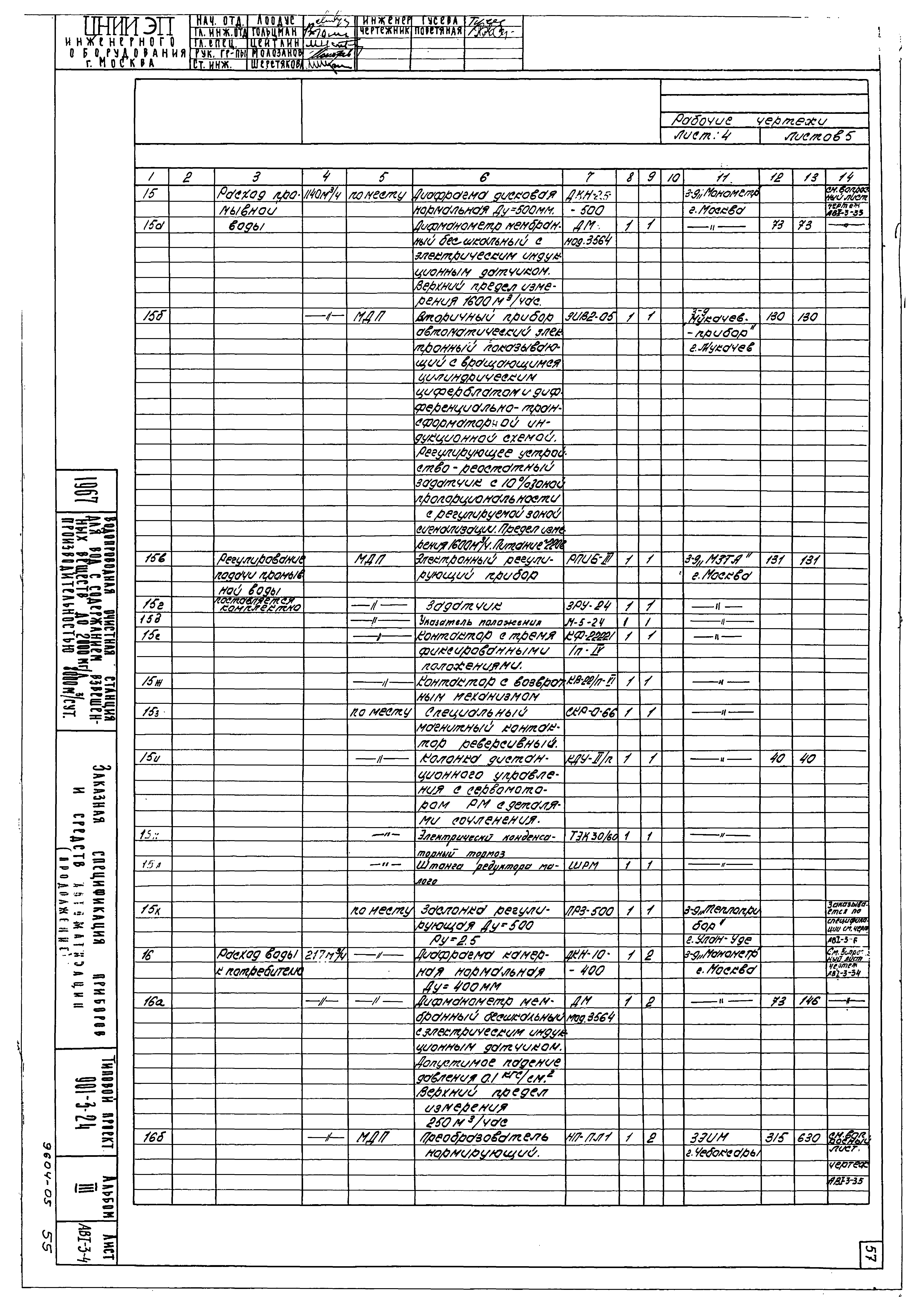 Типовой проект 901-3-24