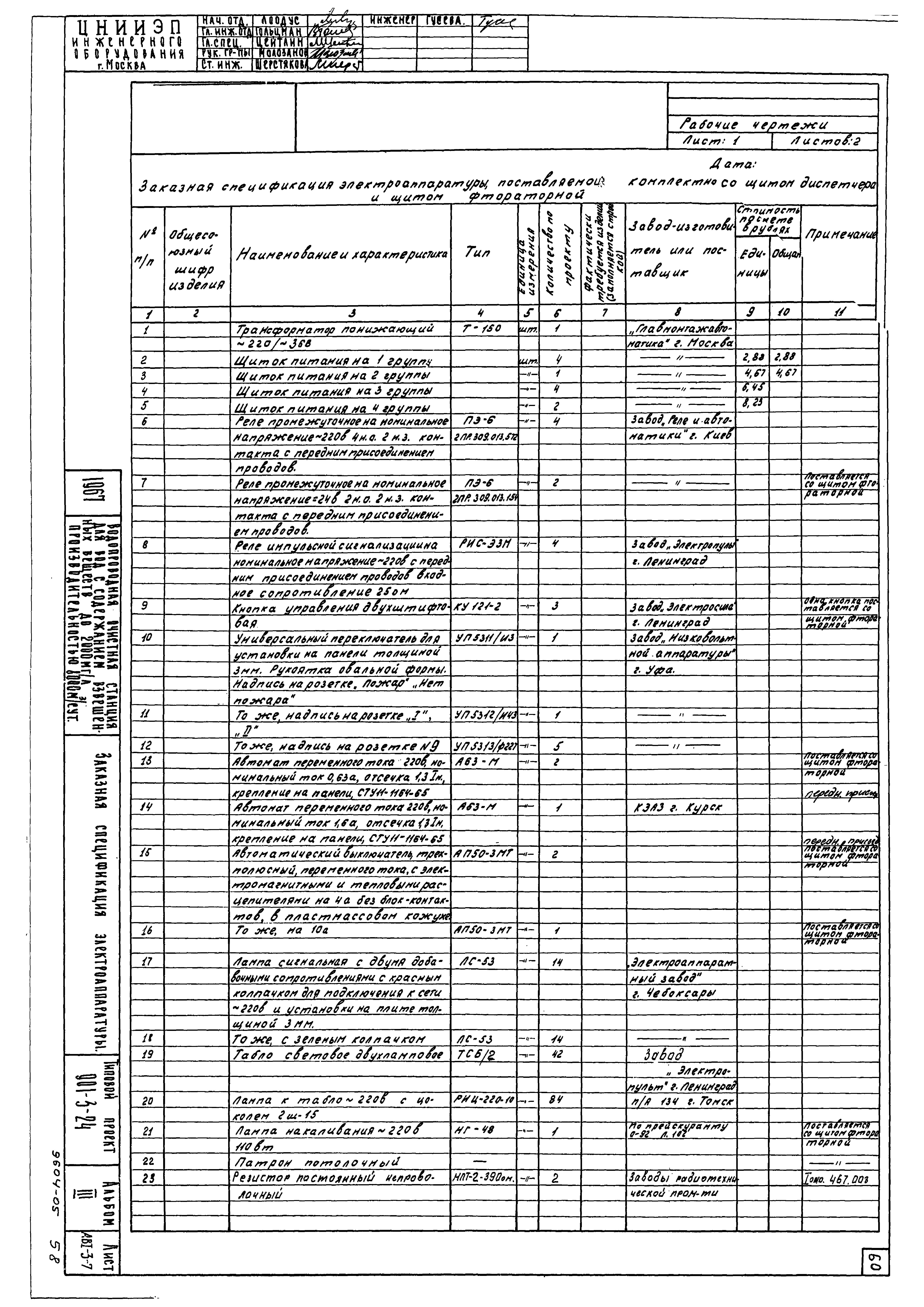 Типовой проект 901-3-24