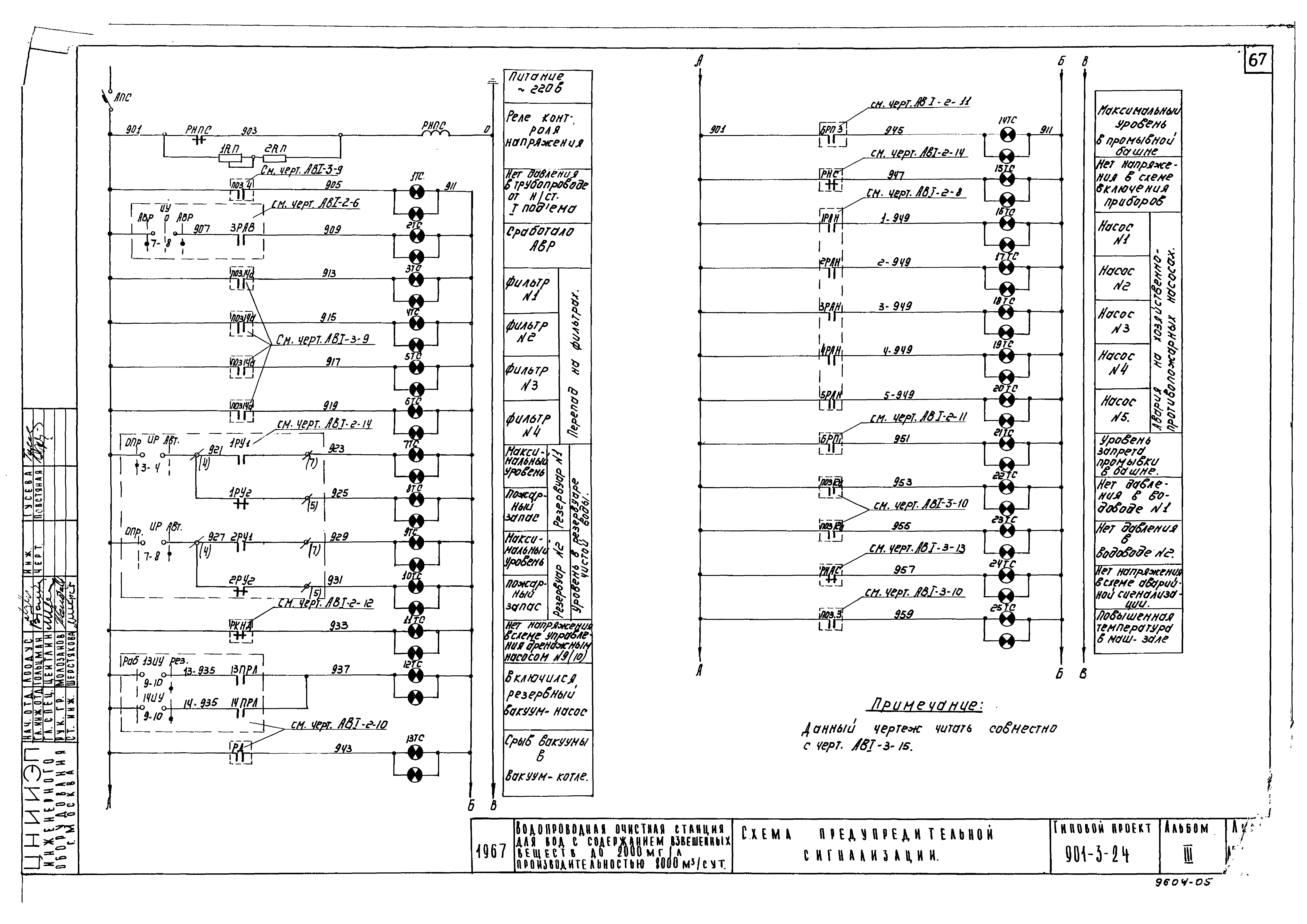 Типовой проект 901-3-24