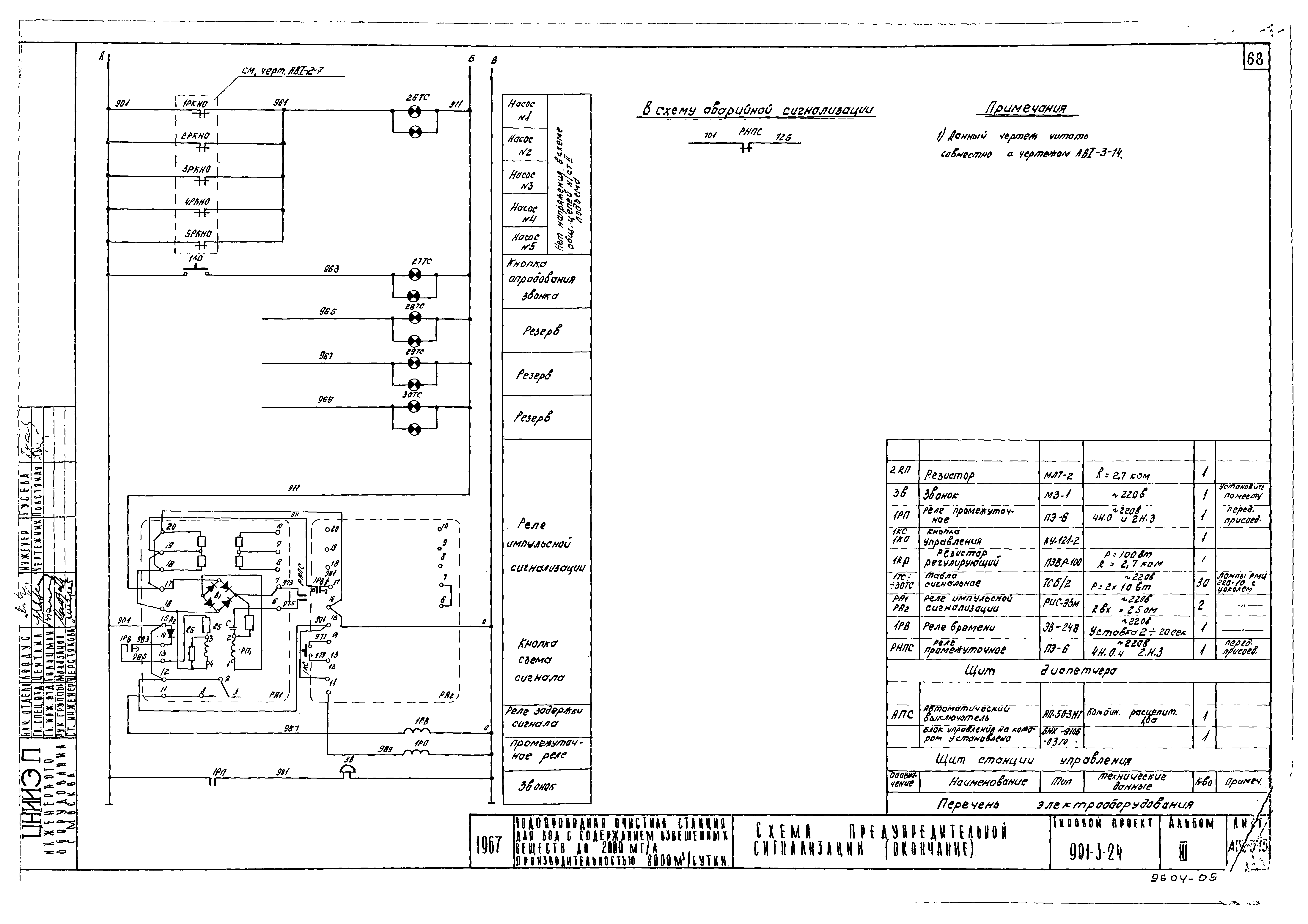 Типовой проект 901-3-24
