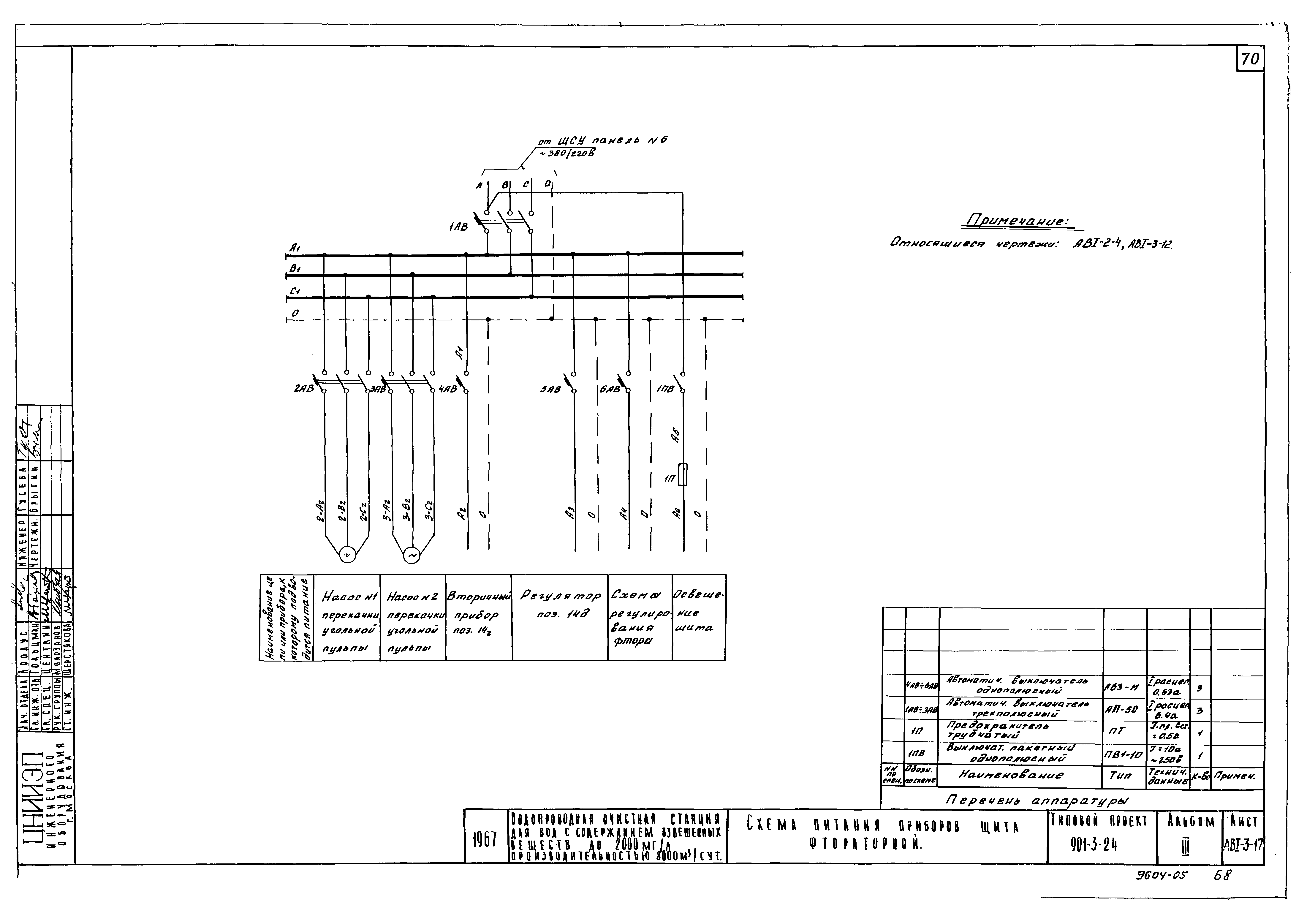Типовой проект 901-3-24