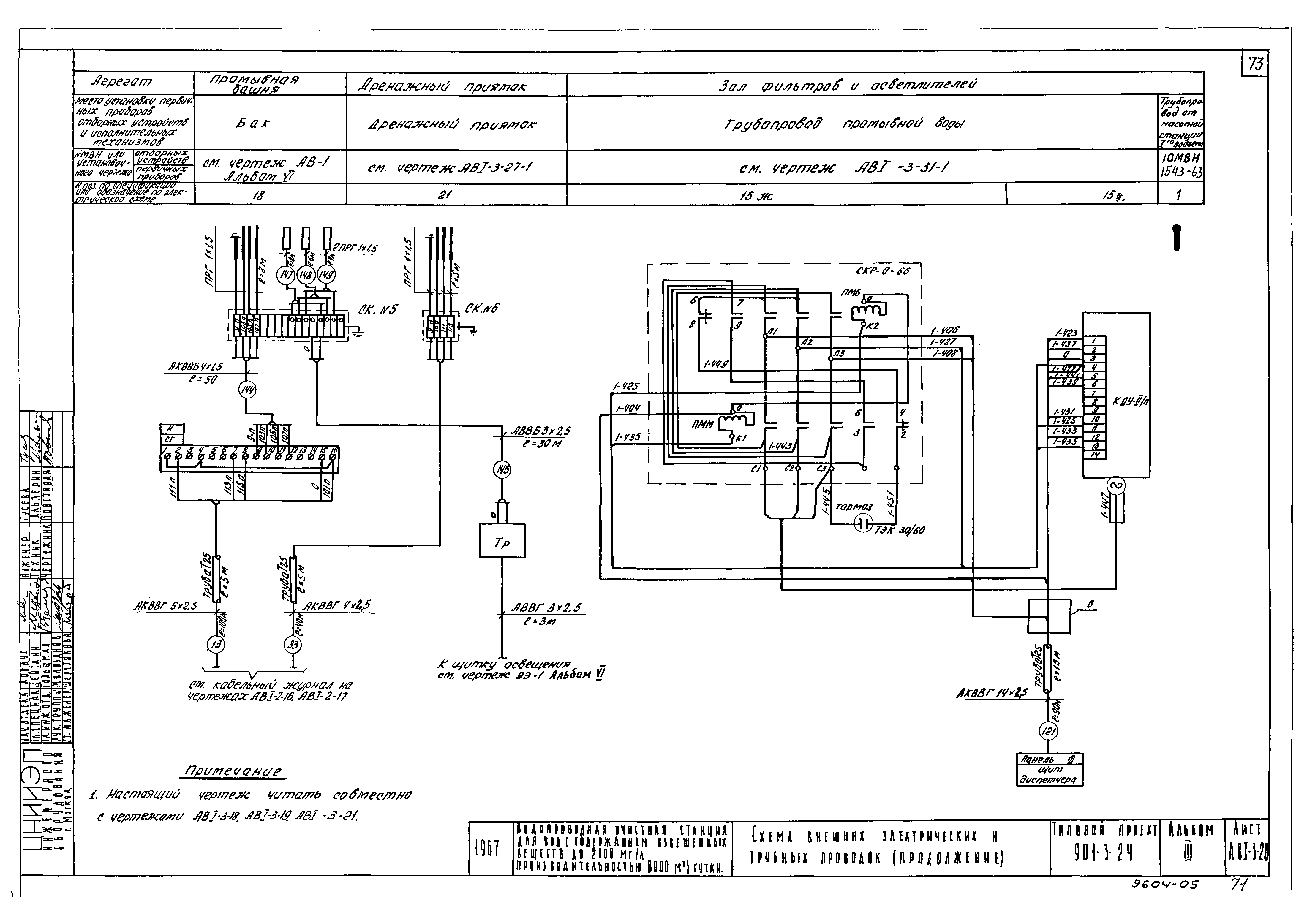 Типовой проект 901-3-24