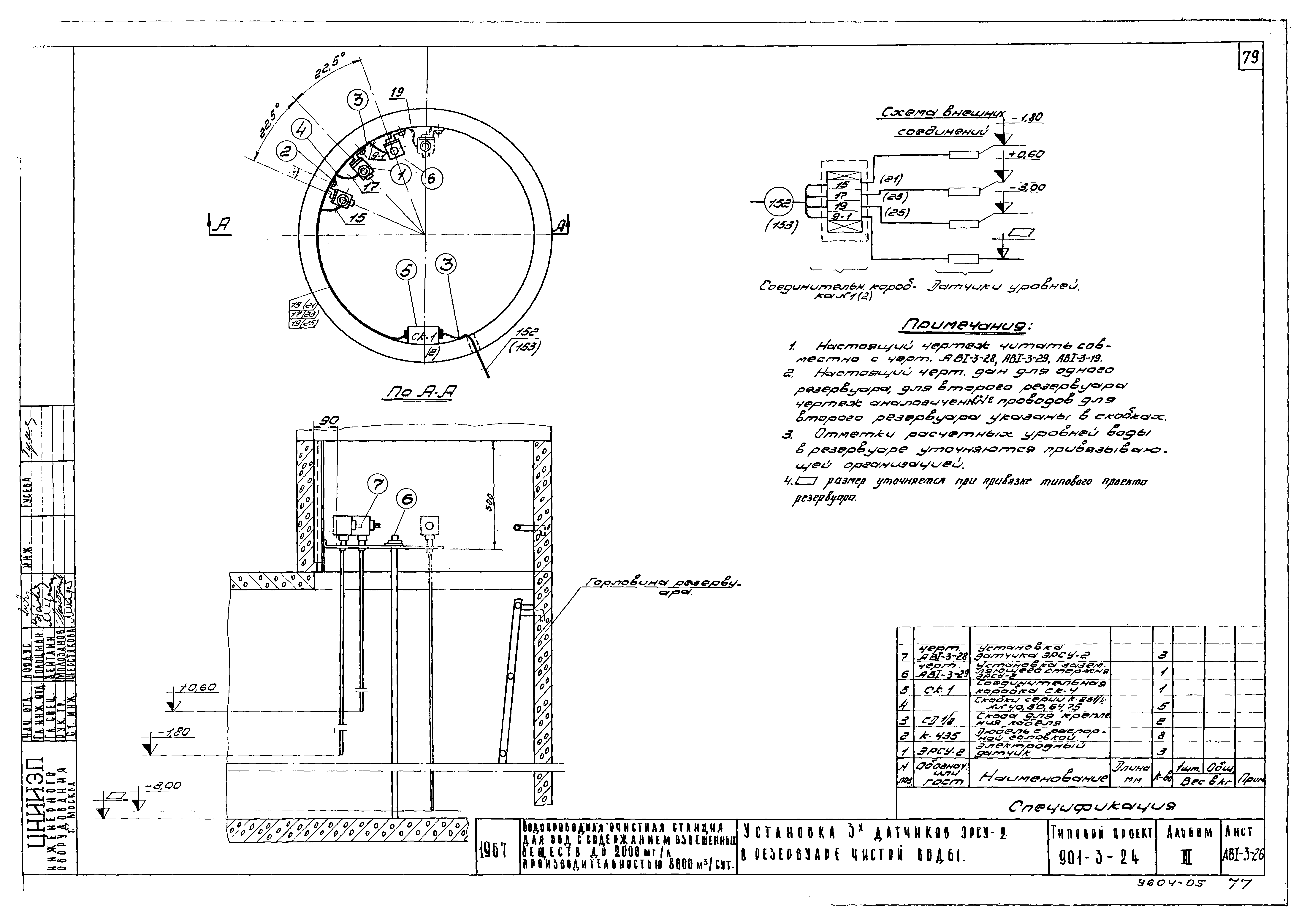Типовой проект 901-3-24