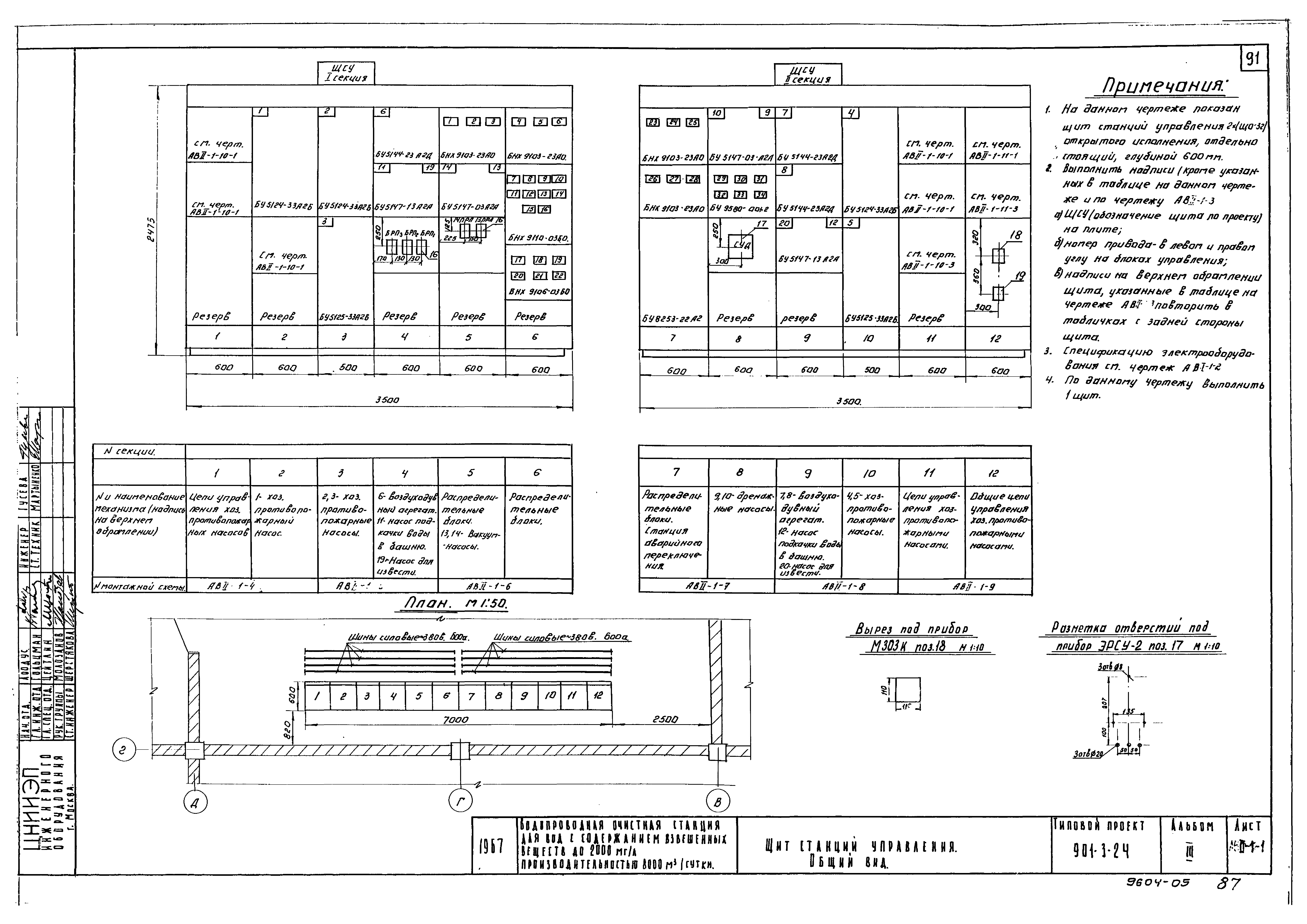 Типовой проект 901-3-24