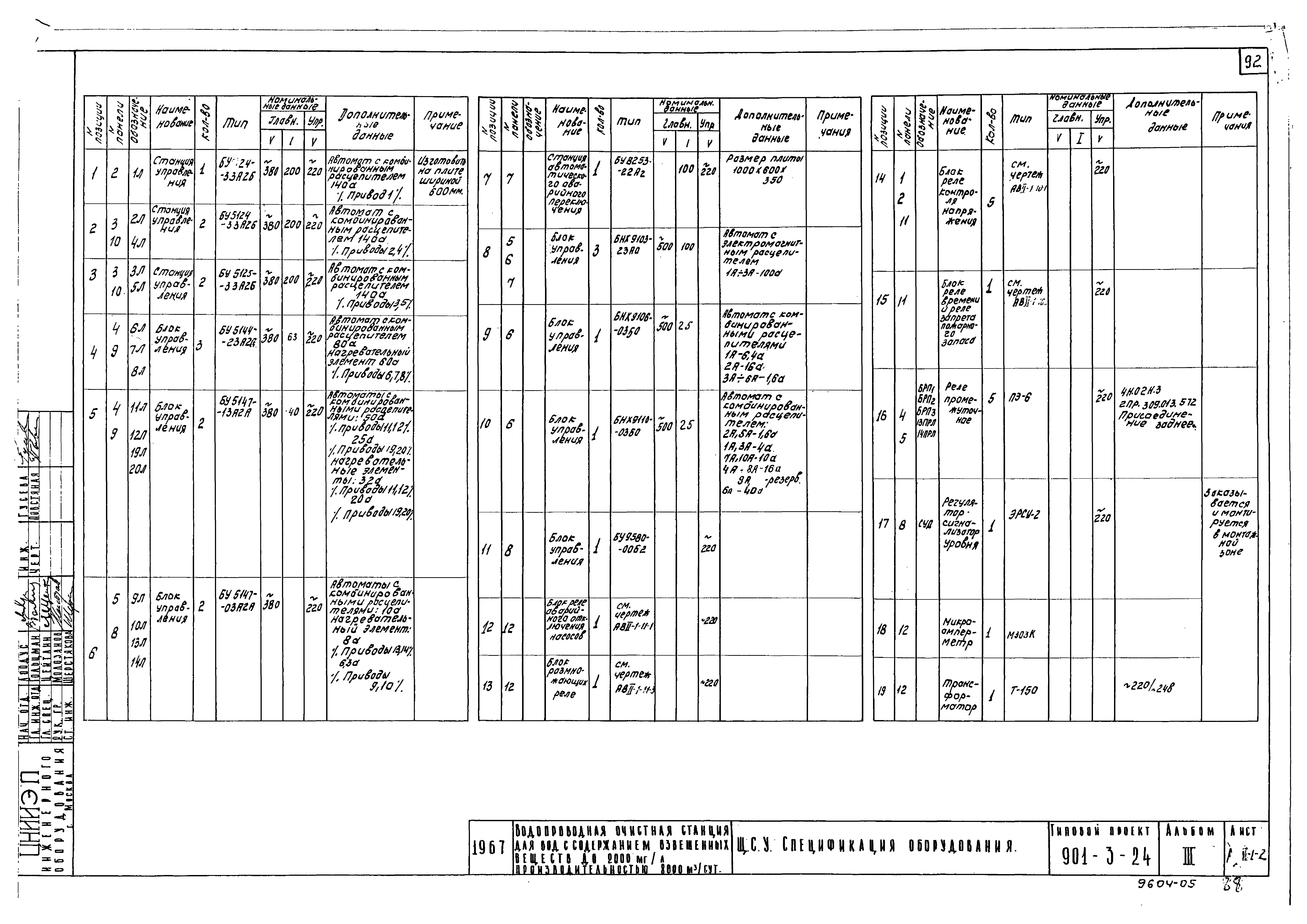 Типовой проект 901-3-24