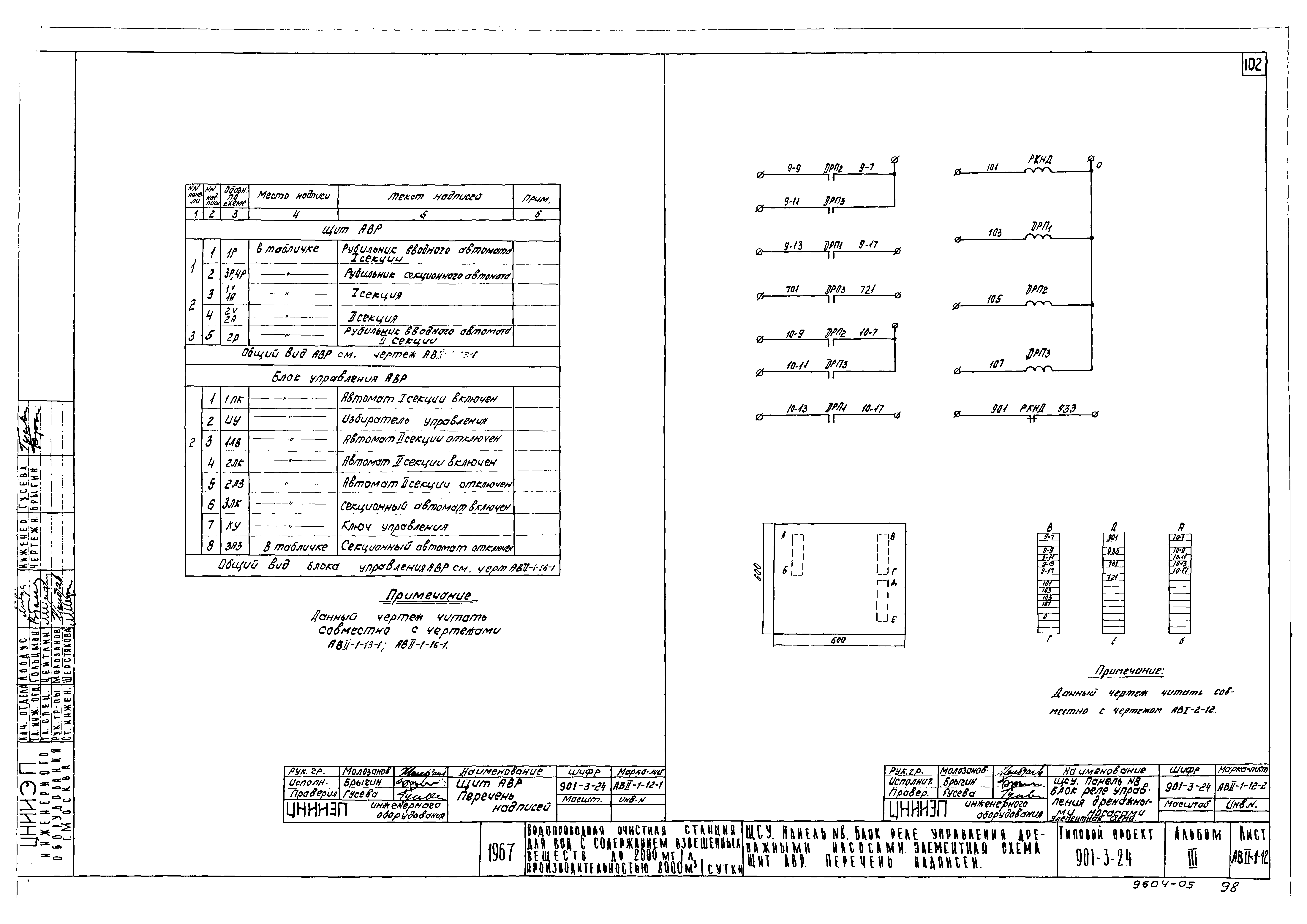 Типовой проект 901-3-24