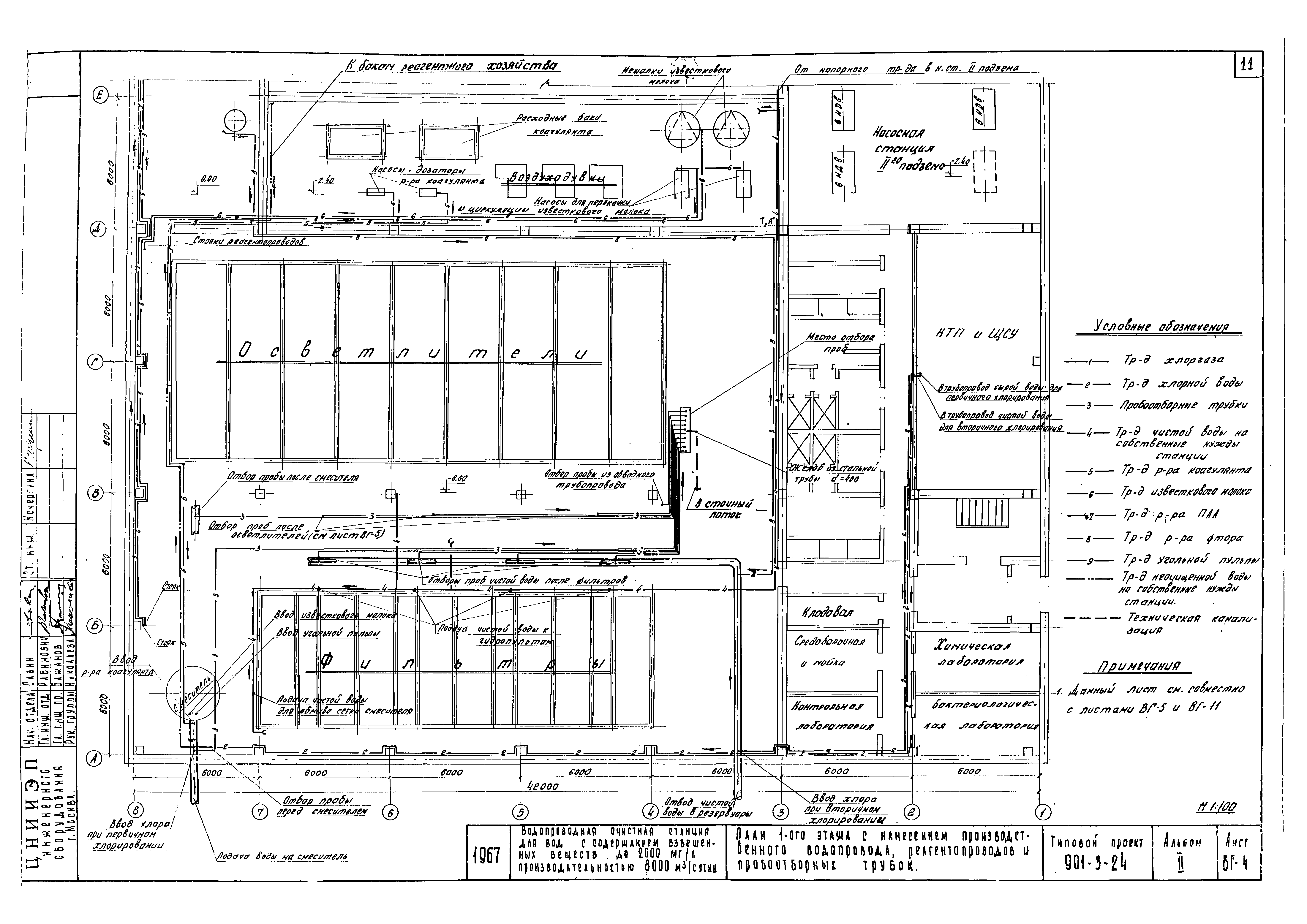 Типовой проект 901-3-24