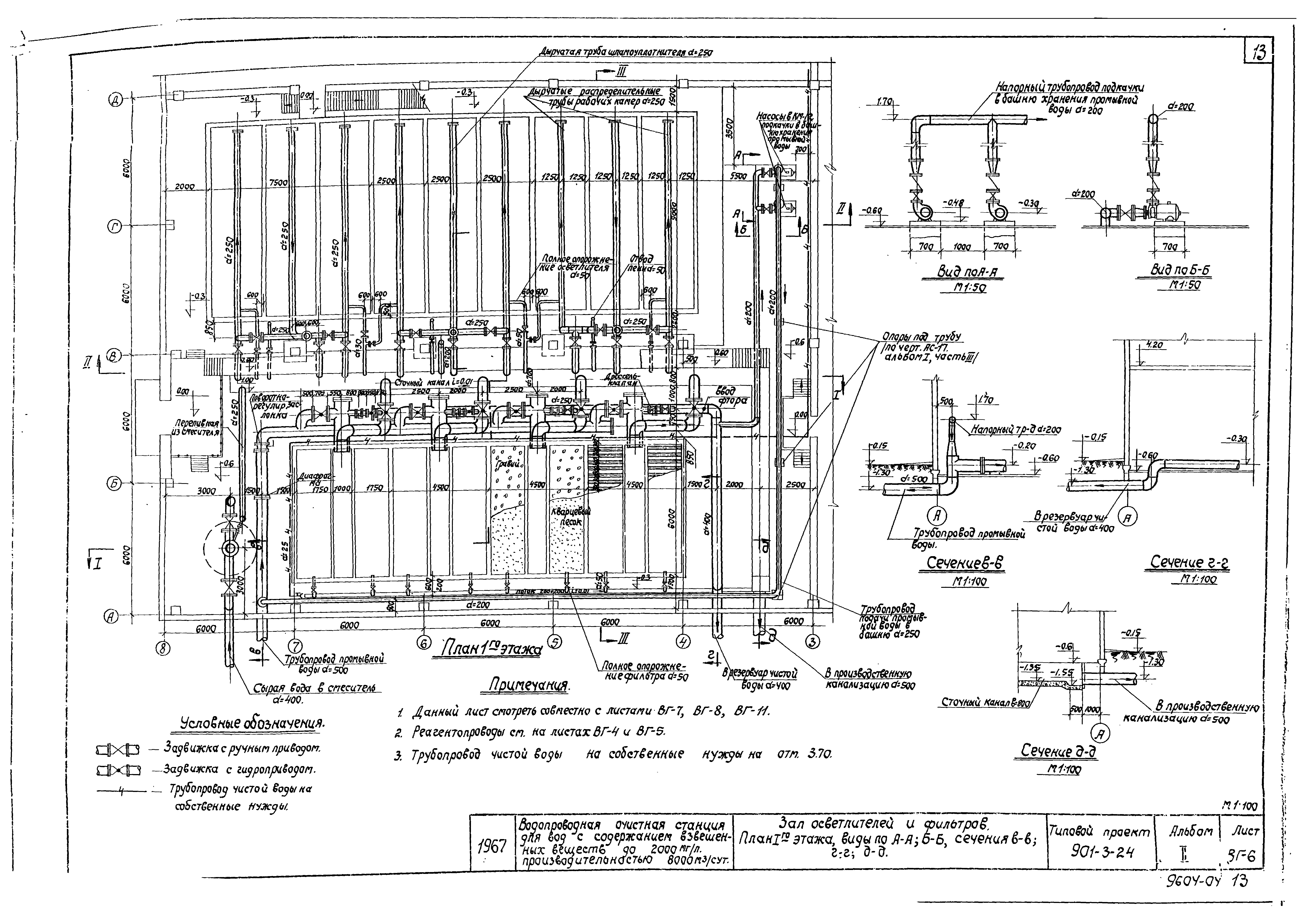 Типовой проект 901-3-24