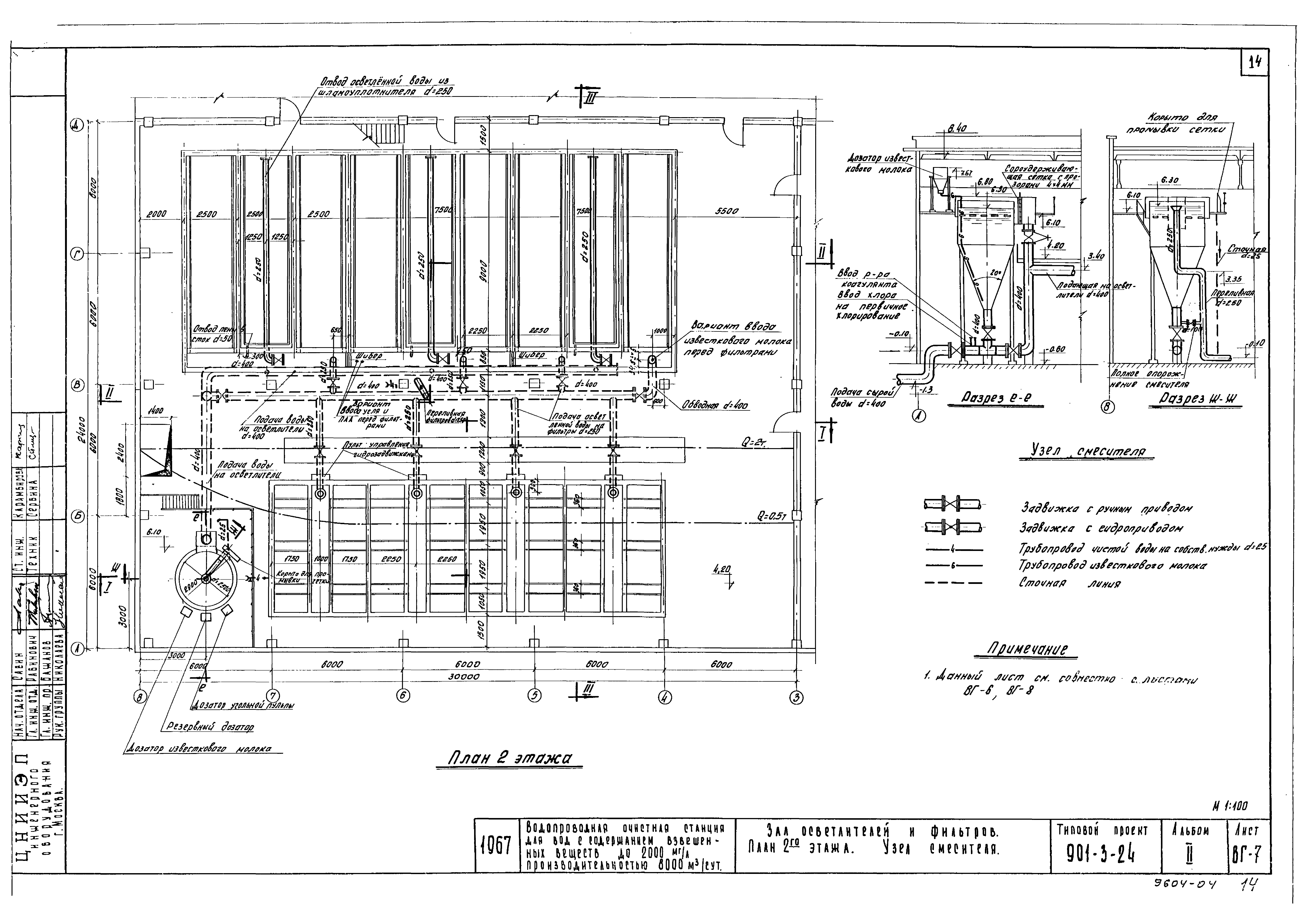 Типовой проект 901-3-24