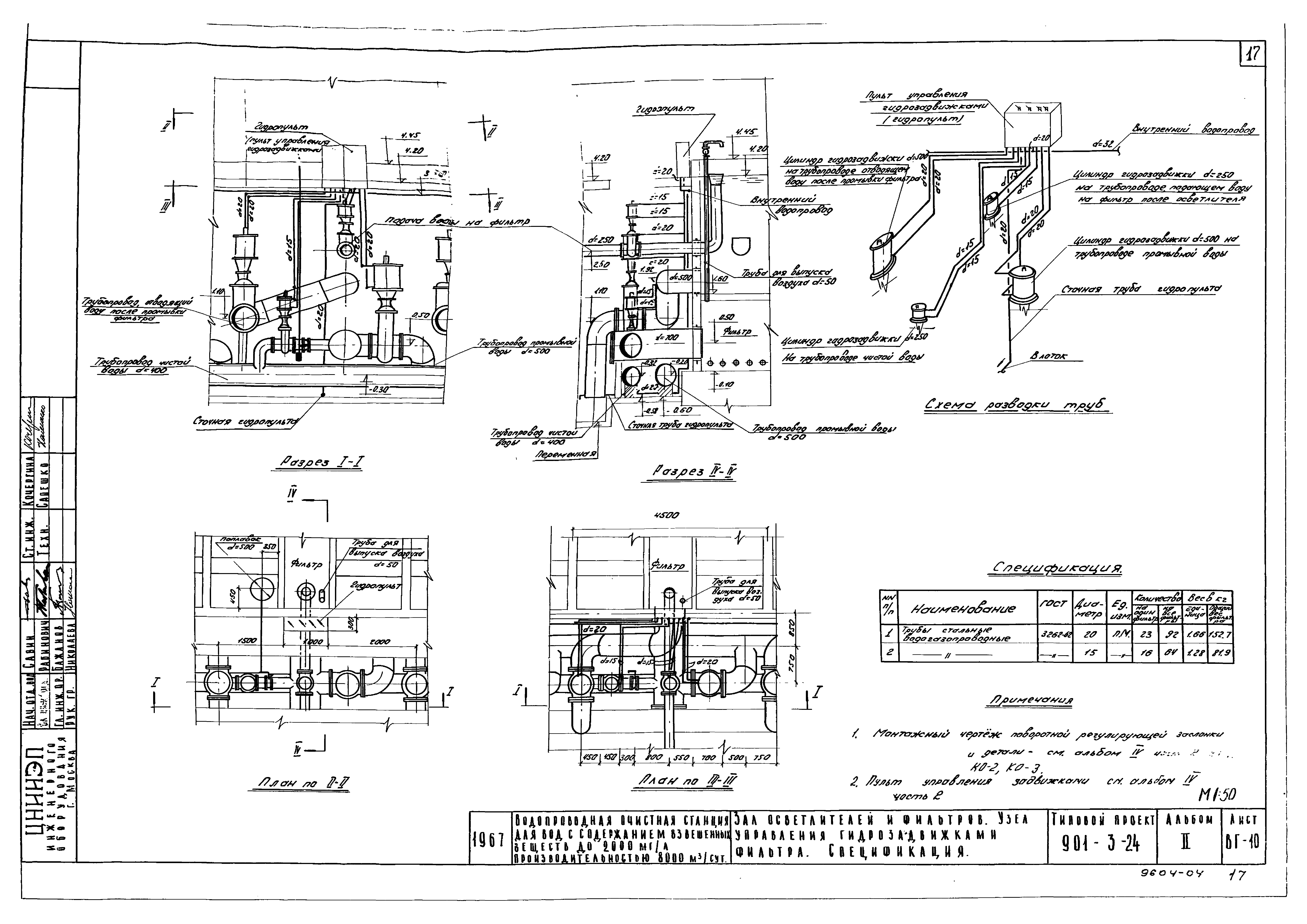 Типовой проект 901-3-24