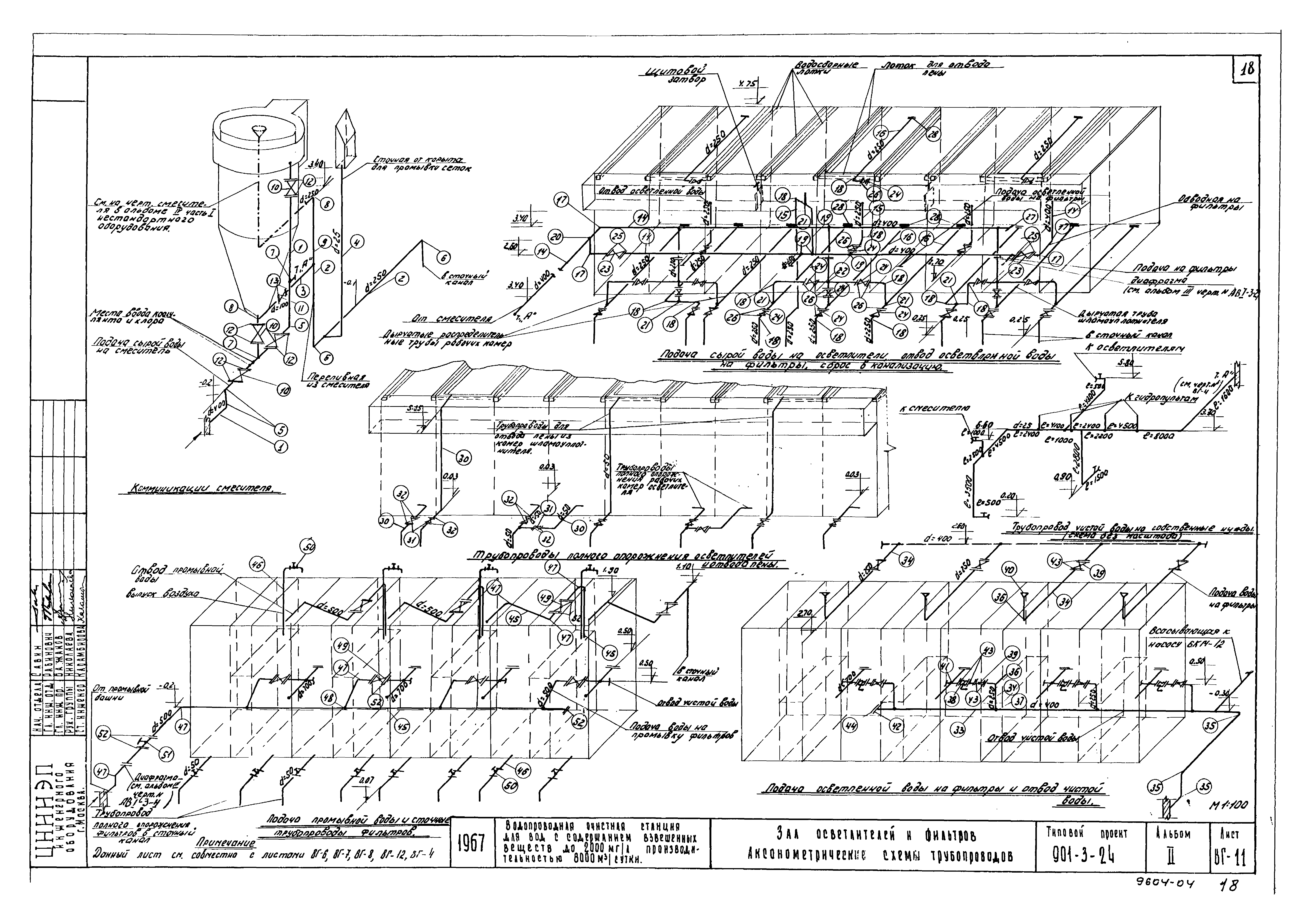 Типовой проект 901-3-24
