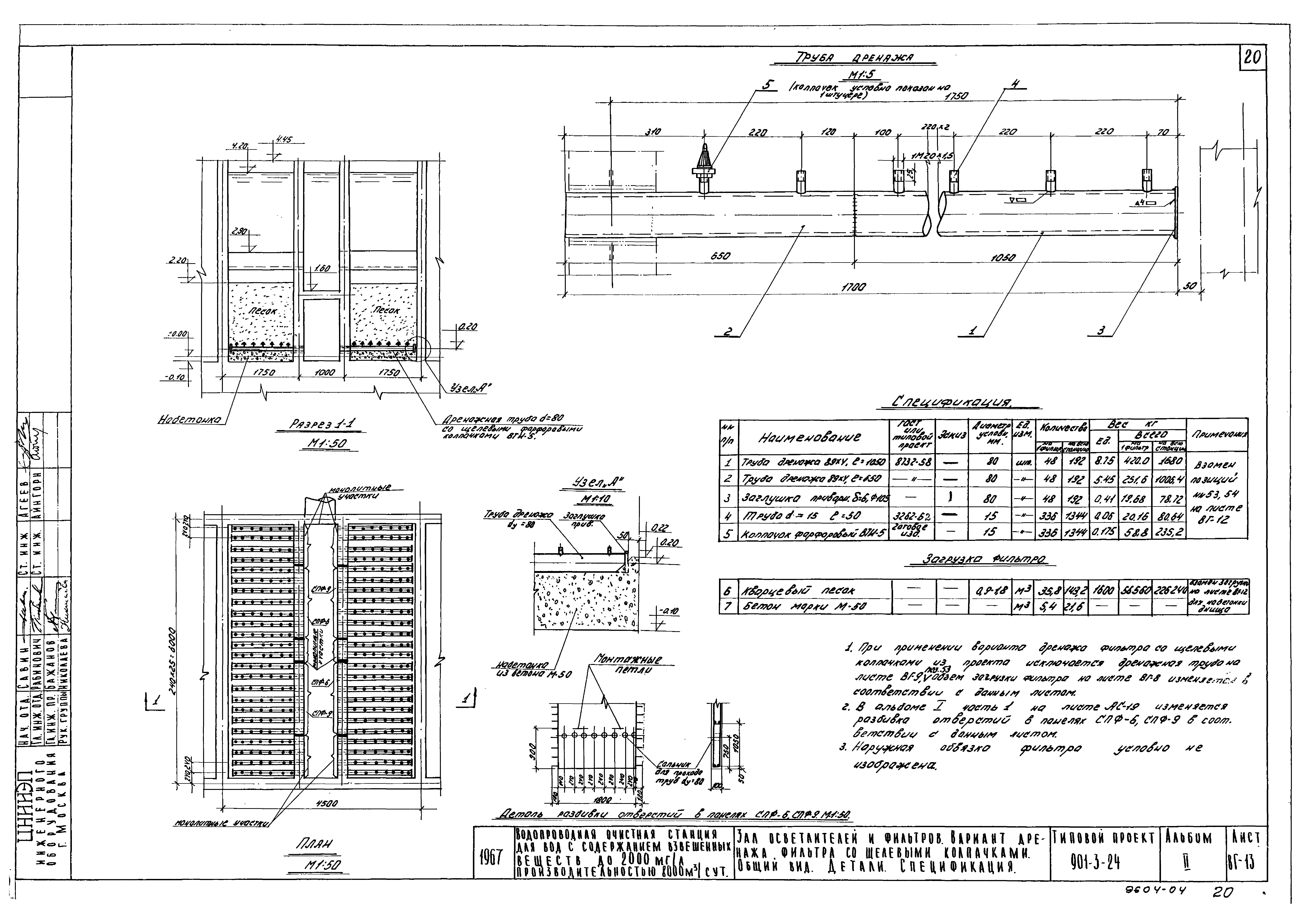 Типовой проект 901-3-24