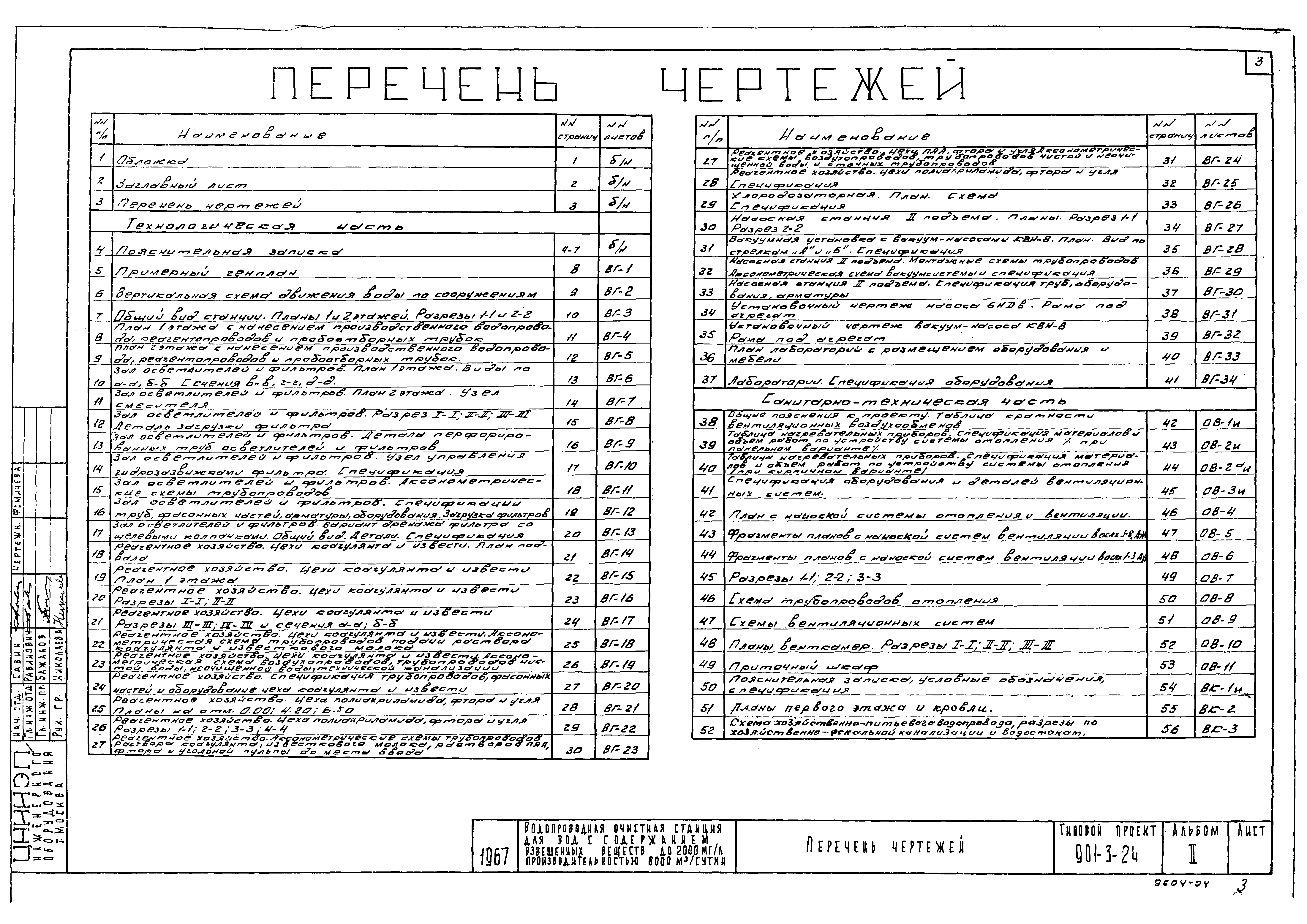 Типовой проект 901-3-24