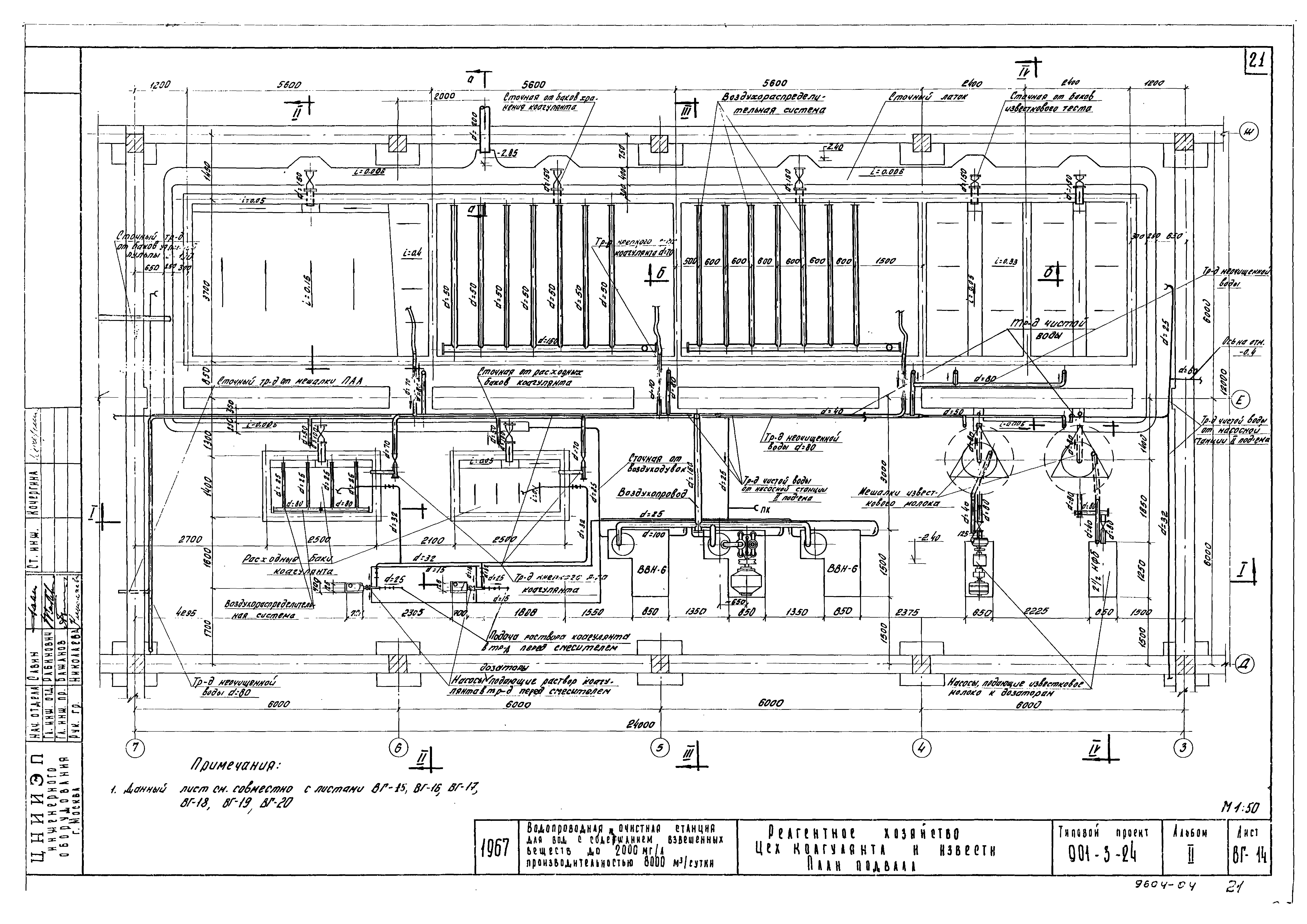 Типовой проект 901-3-24