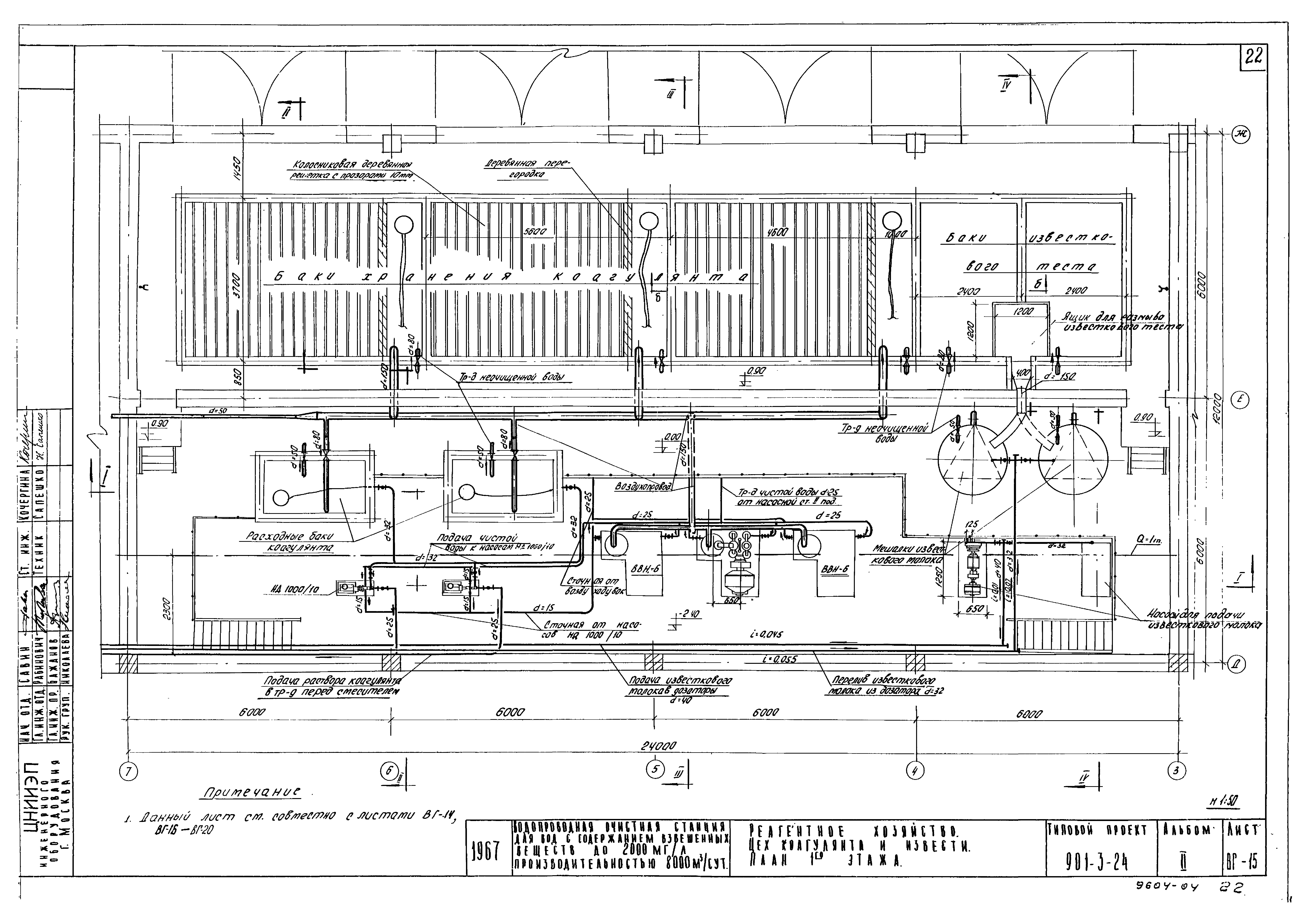 Типовой проект 901-3-24