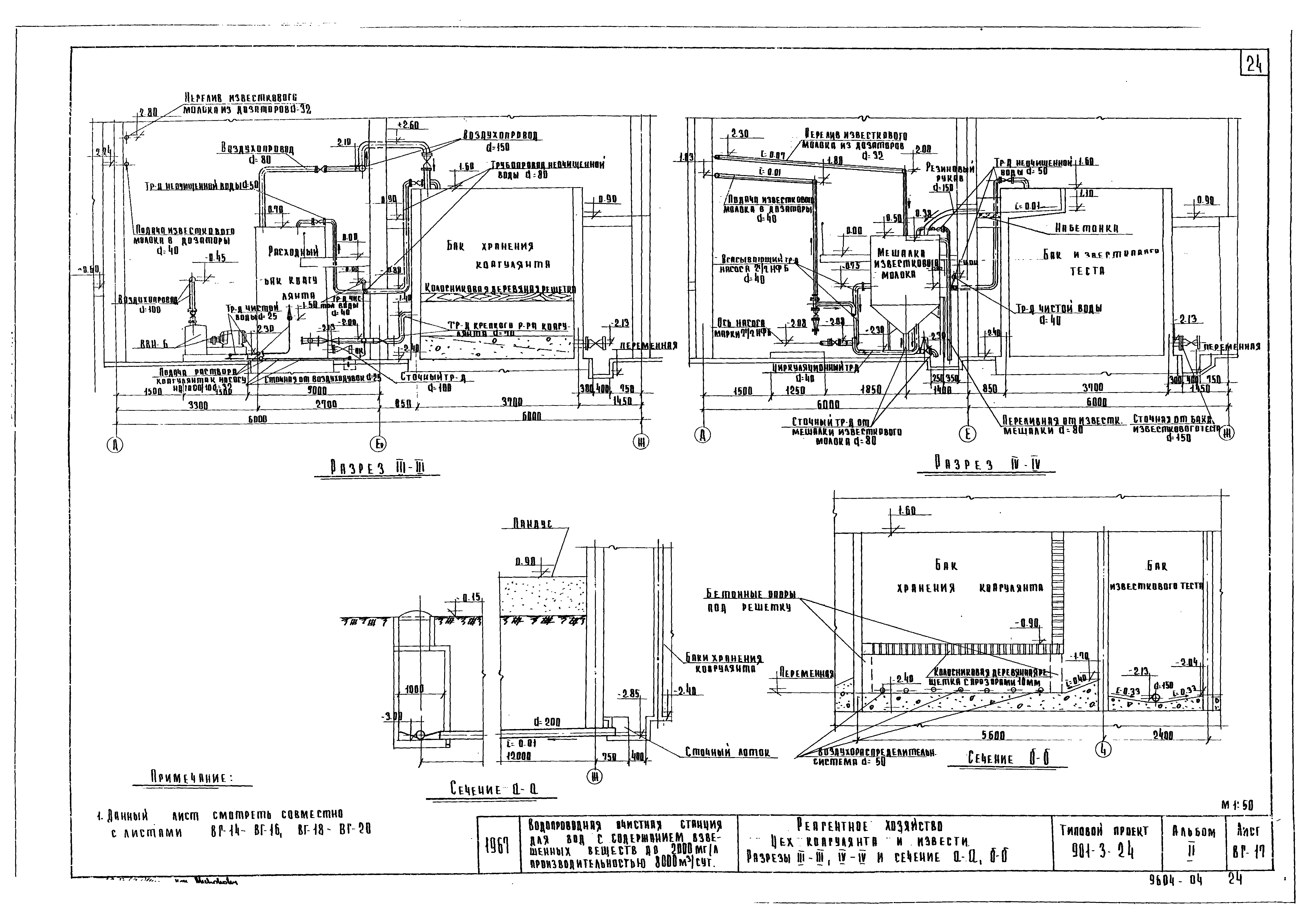 Типовой проект 901-3-24