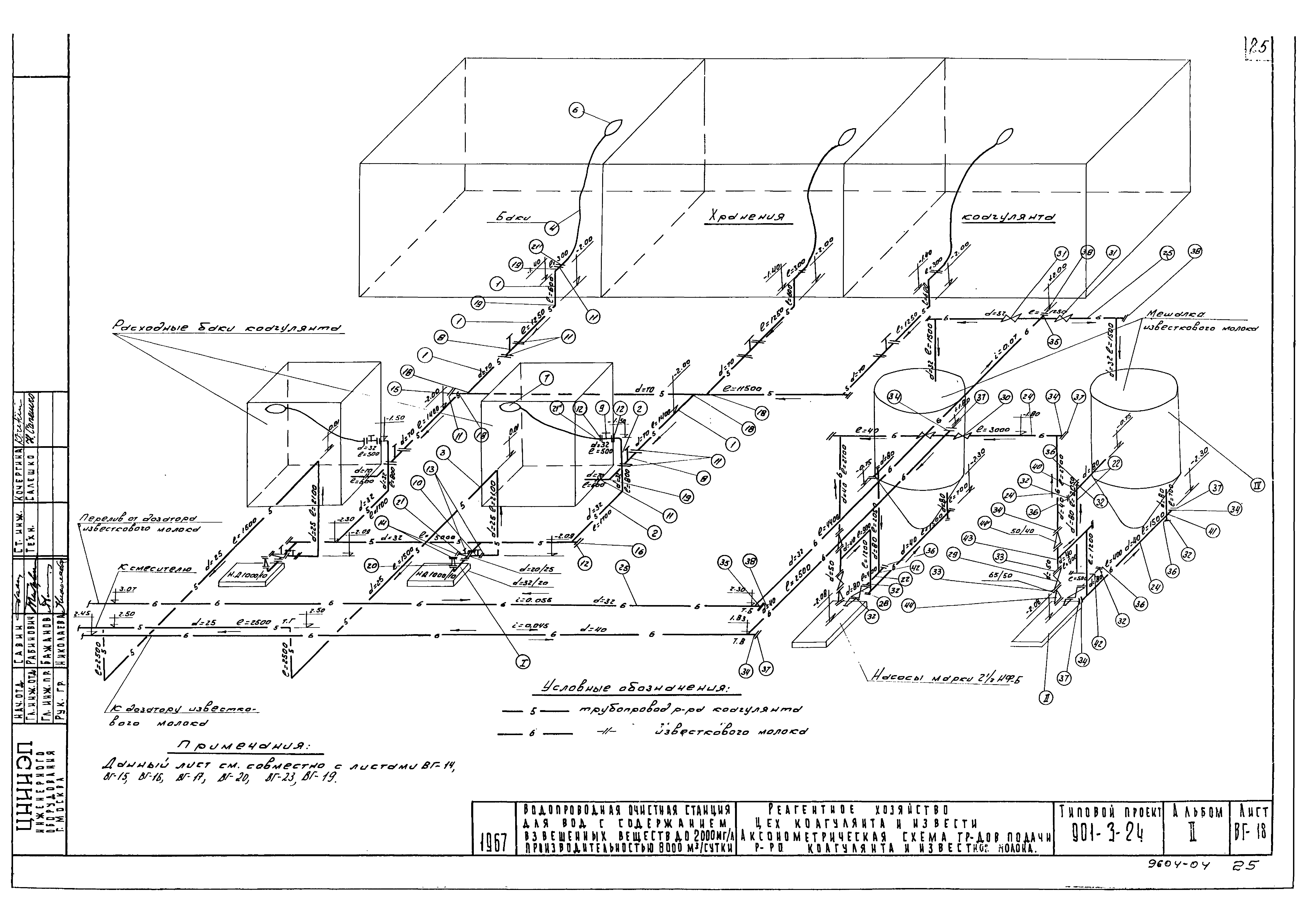 Типовой проект 901-3-24