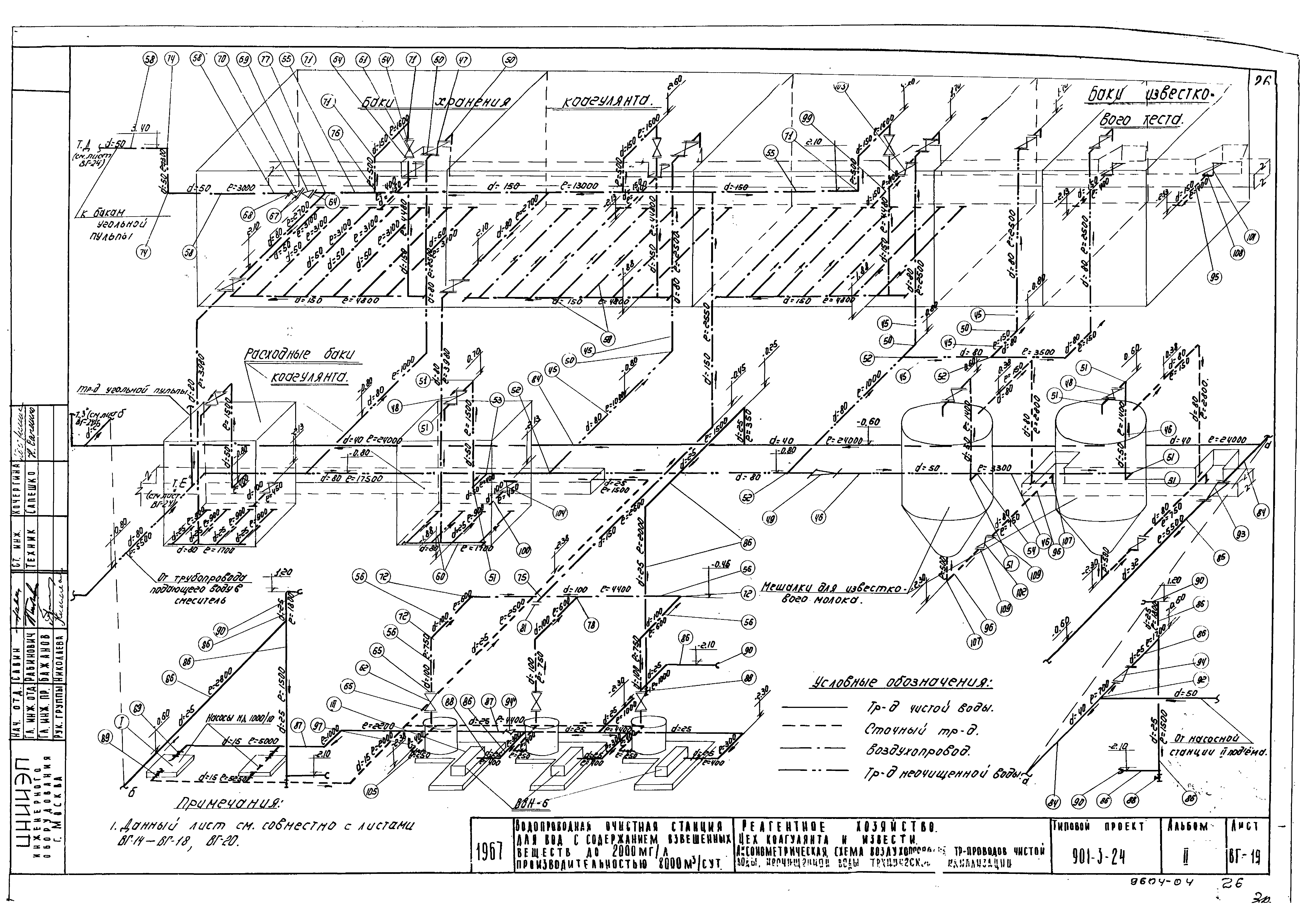 Типовой проект 901-3-24