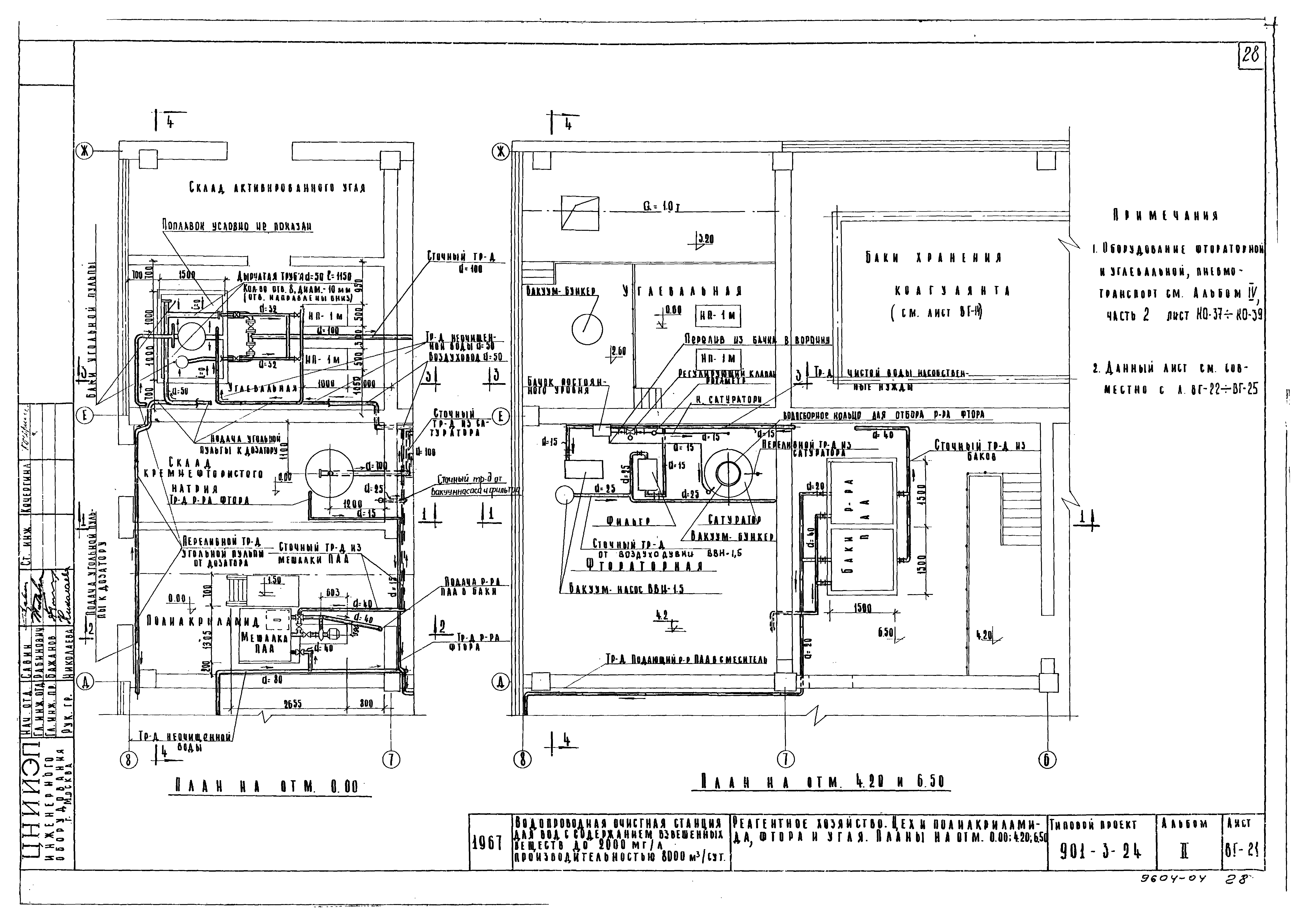 Типовой проект 901-3-24