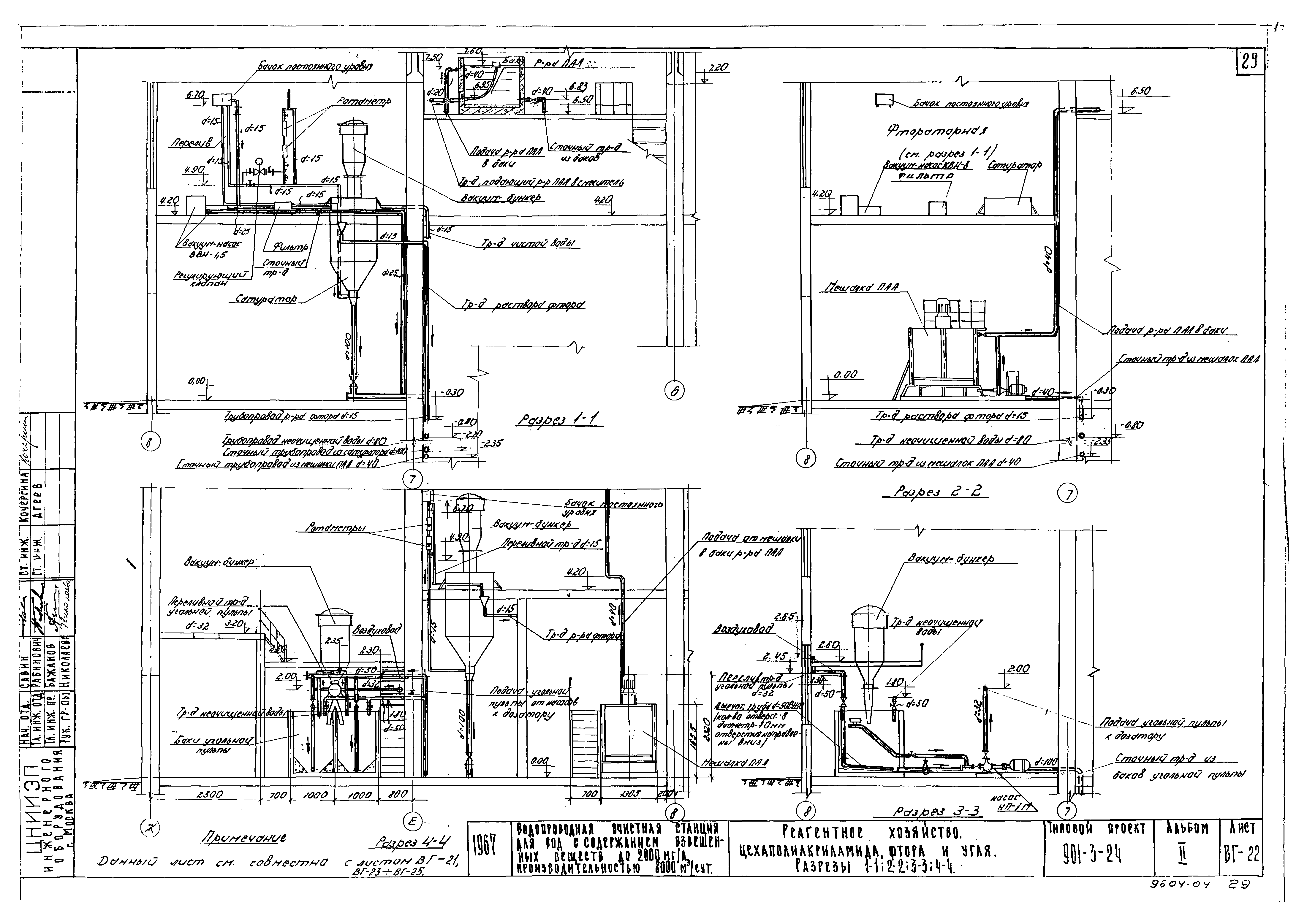 Типовой проект 901-3-24