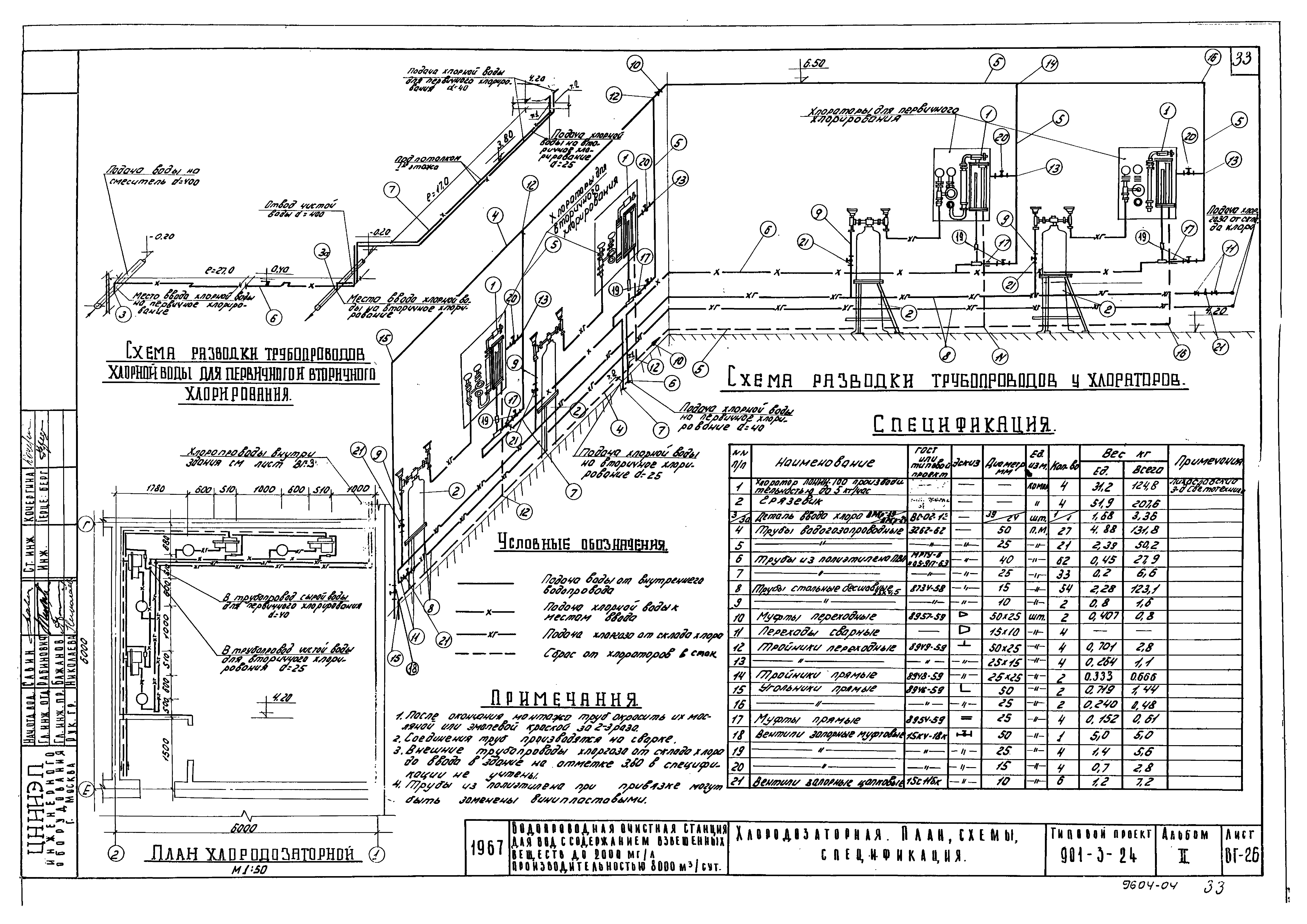 Типовой проект 901-3-24
