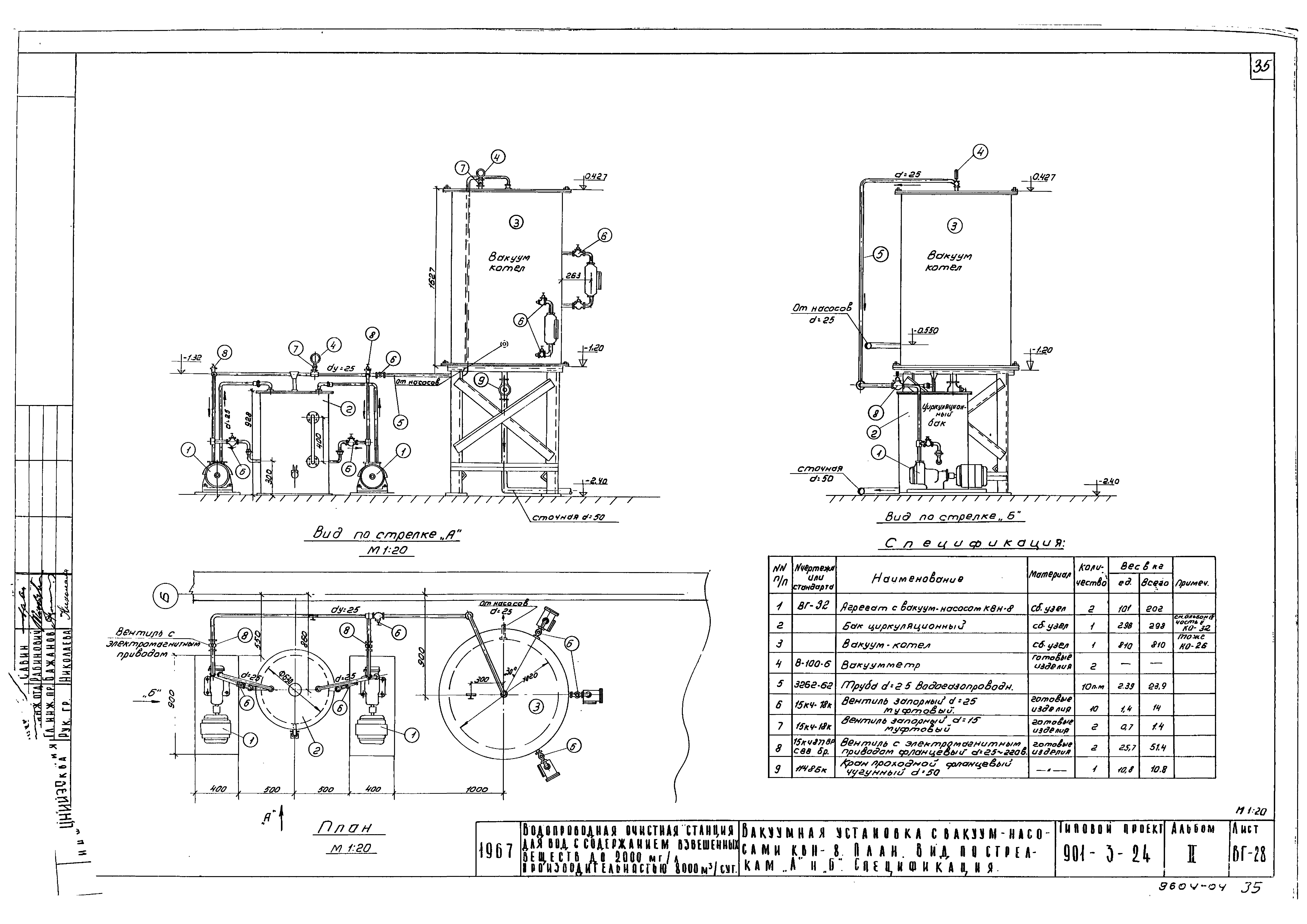 Типовой проект 901-3-24