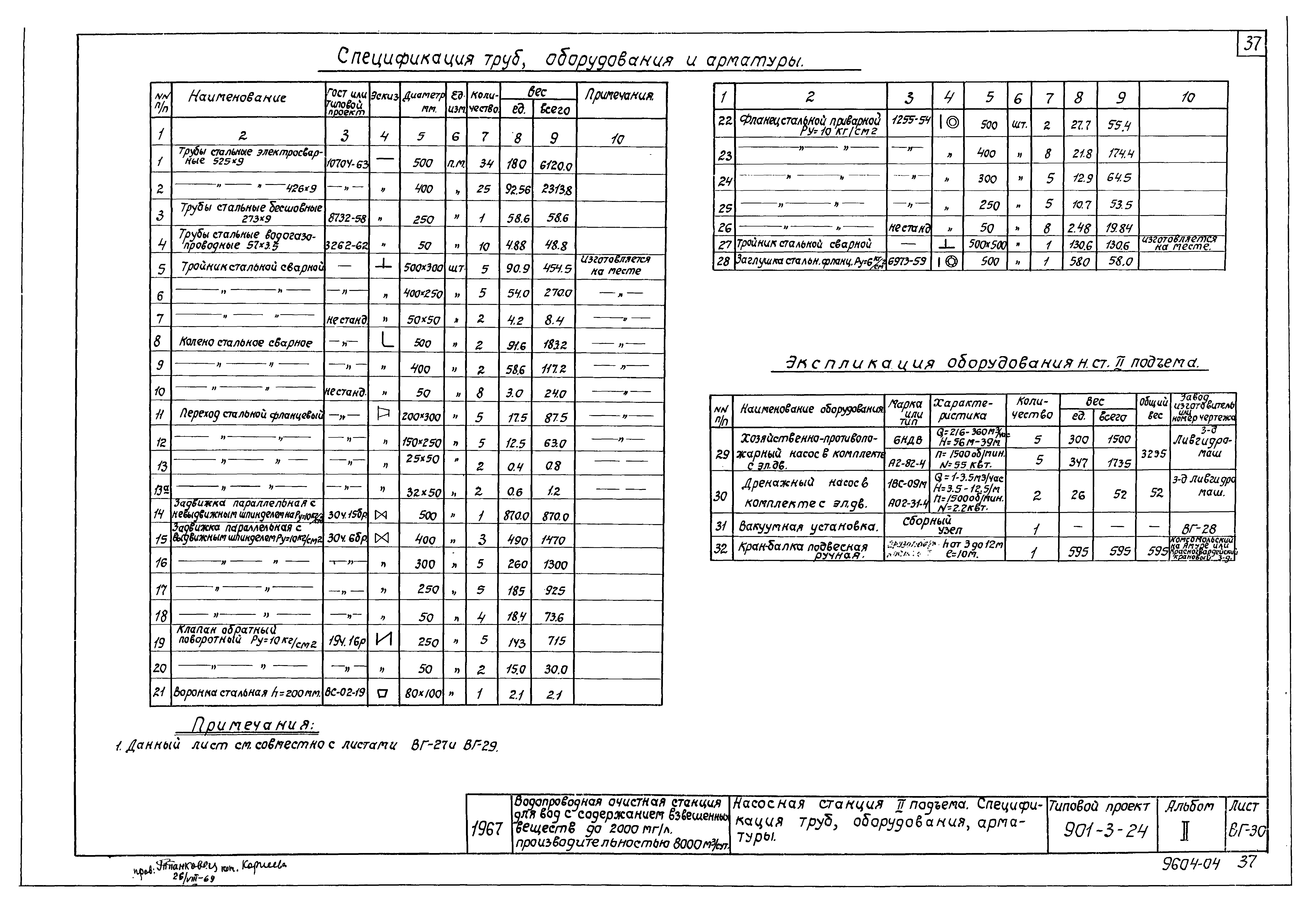 Типовой проект 901-3-24