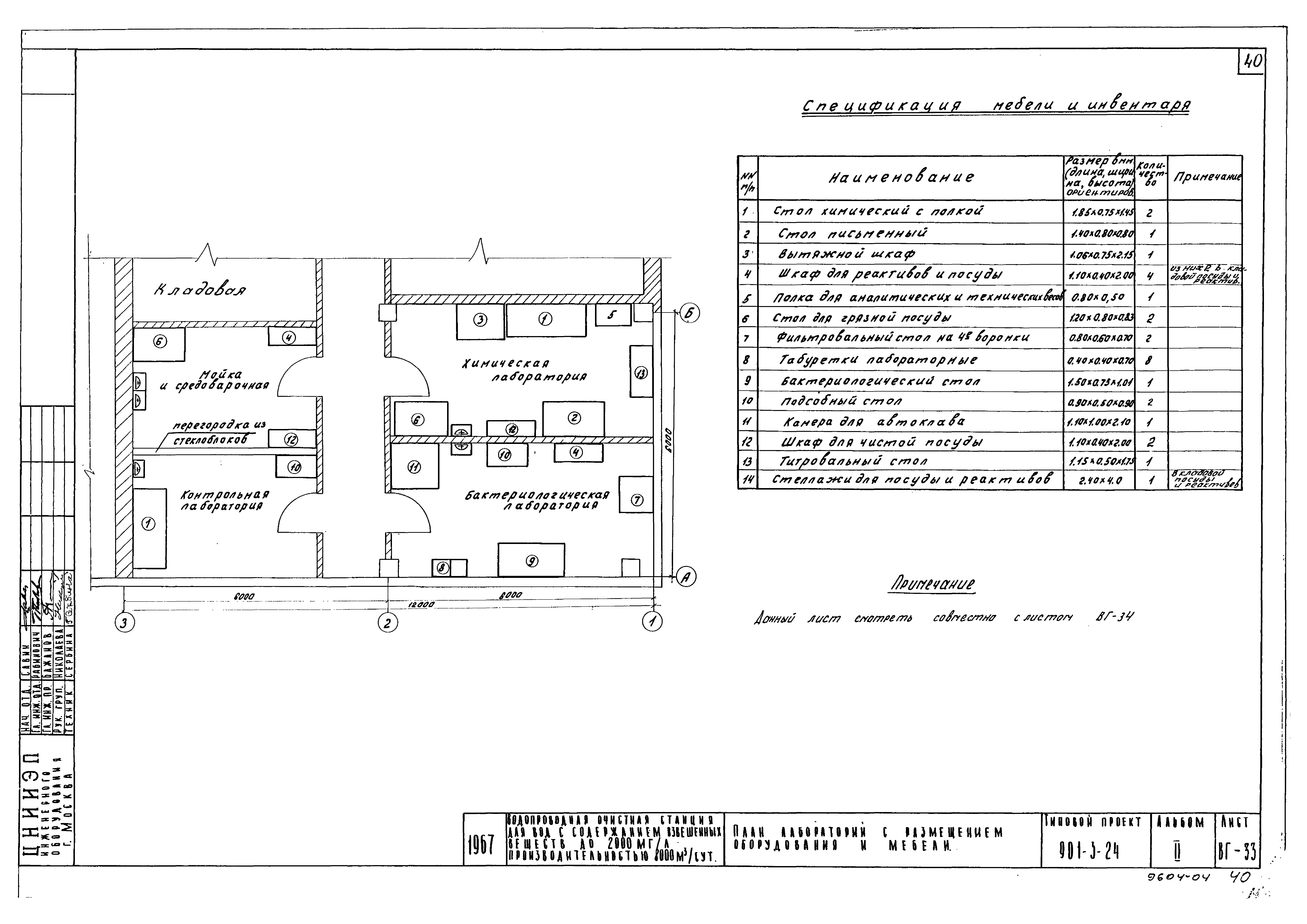 Типовой проект 901-3-24