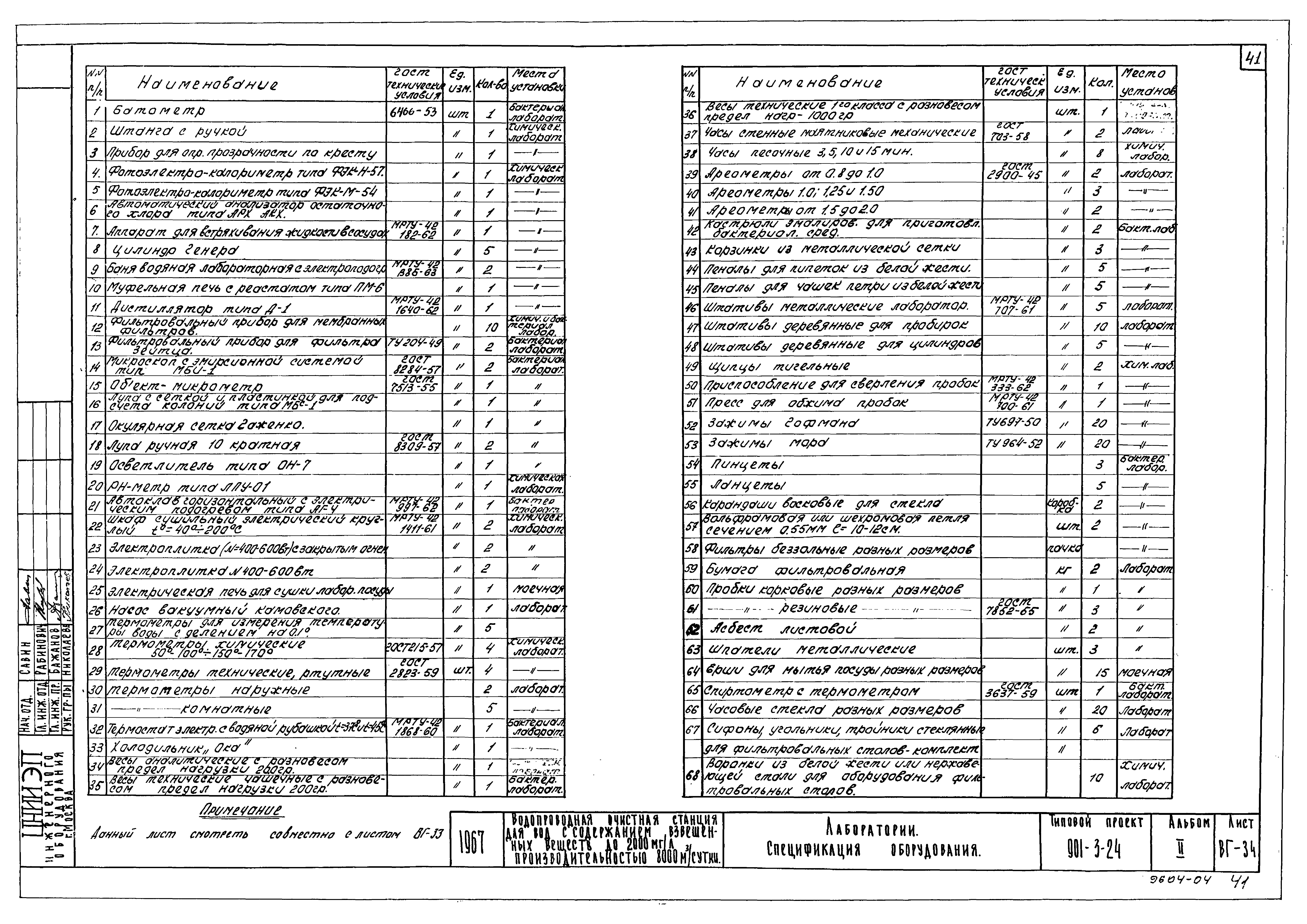 Типовой проект 901-3-24